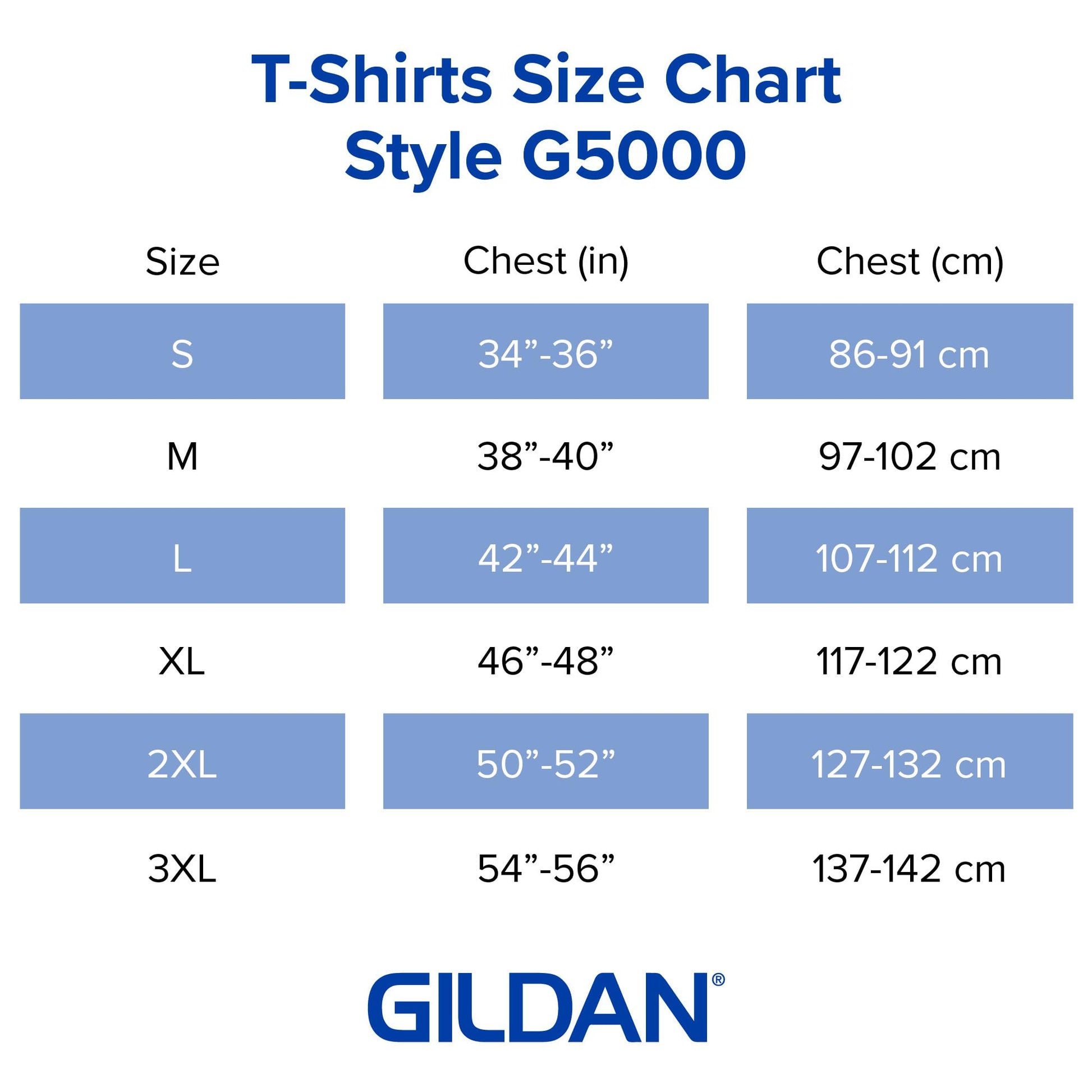 Gildan mens Heavy Cotton T-shirt, Style G5000, Multipack Shirt, Navy (2-pack), Medium US - Medaid International