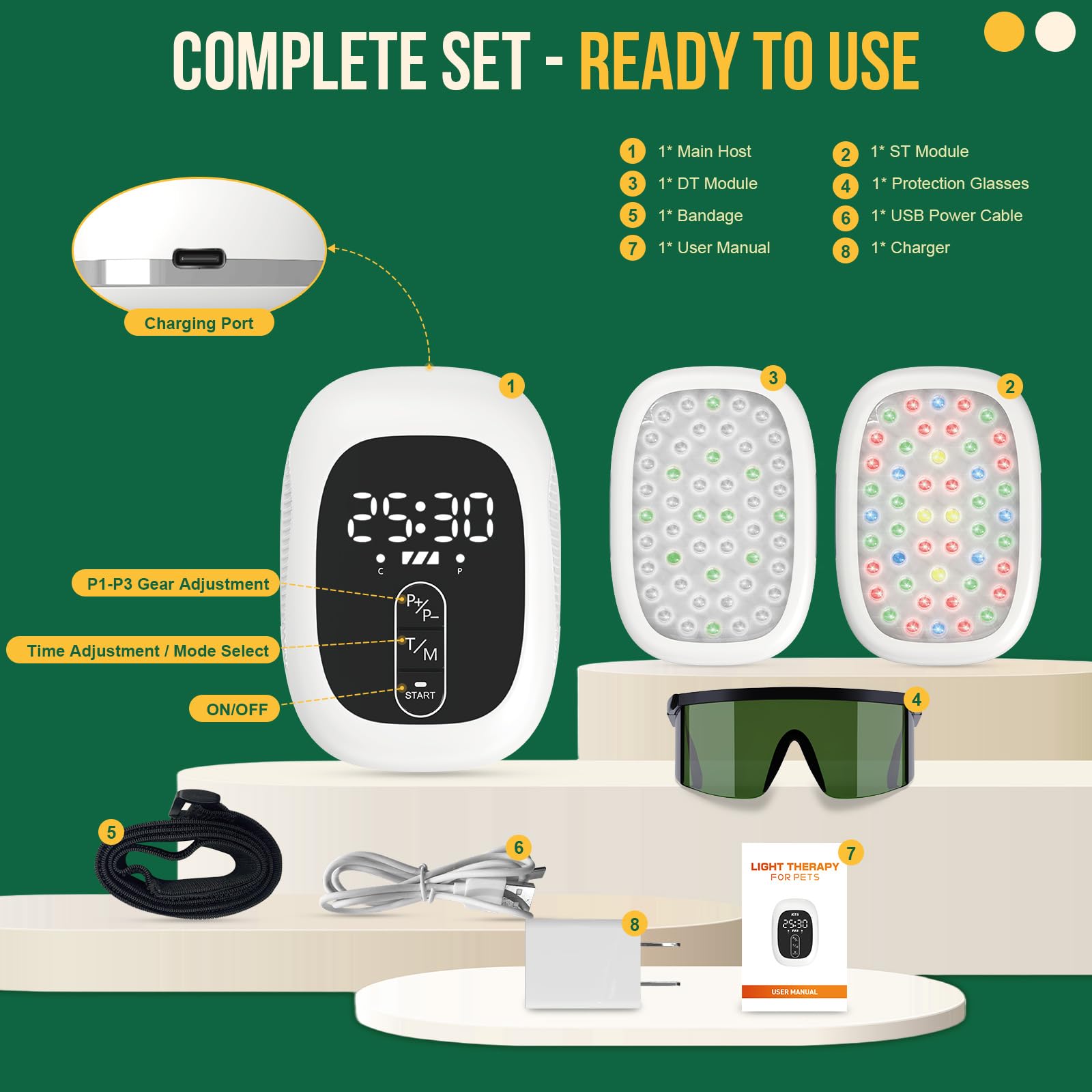 iKeener Cold Laser Therapy Device for Vet, Portable 5 in 1 Red Light Therapy Device with 2 Therapy Modules for Dogs and Cats, Muscle & Joint Pain Relief, 2 Mode & Timer Adjustable - Medaid International