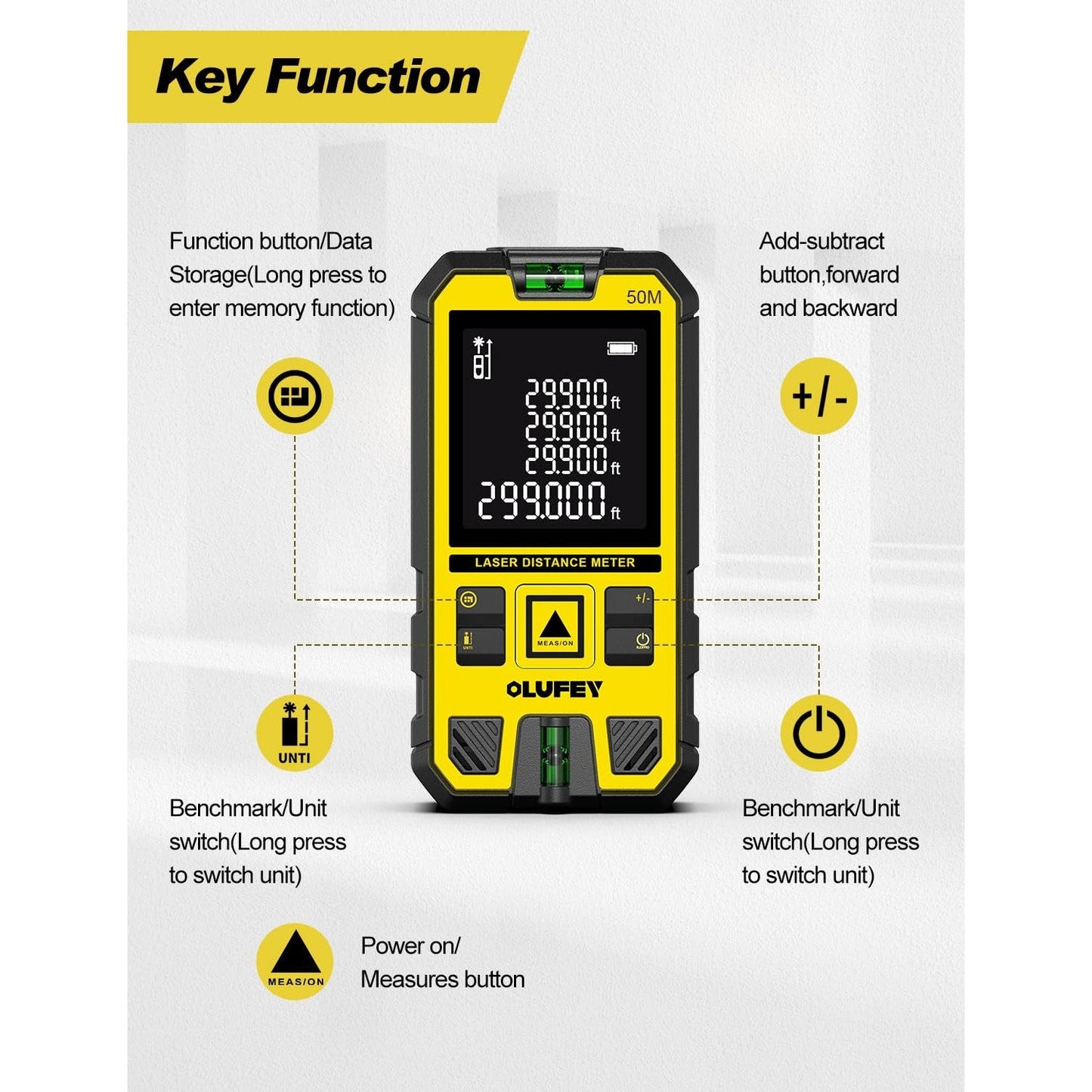 OLUFEY Laser Measure,Laser Distance Meter Device IP54 Portable Digital Measure Tool Range Finder with Bubble Levels and LCD Backlit - Medaid International