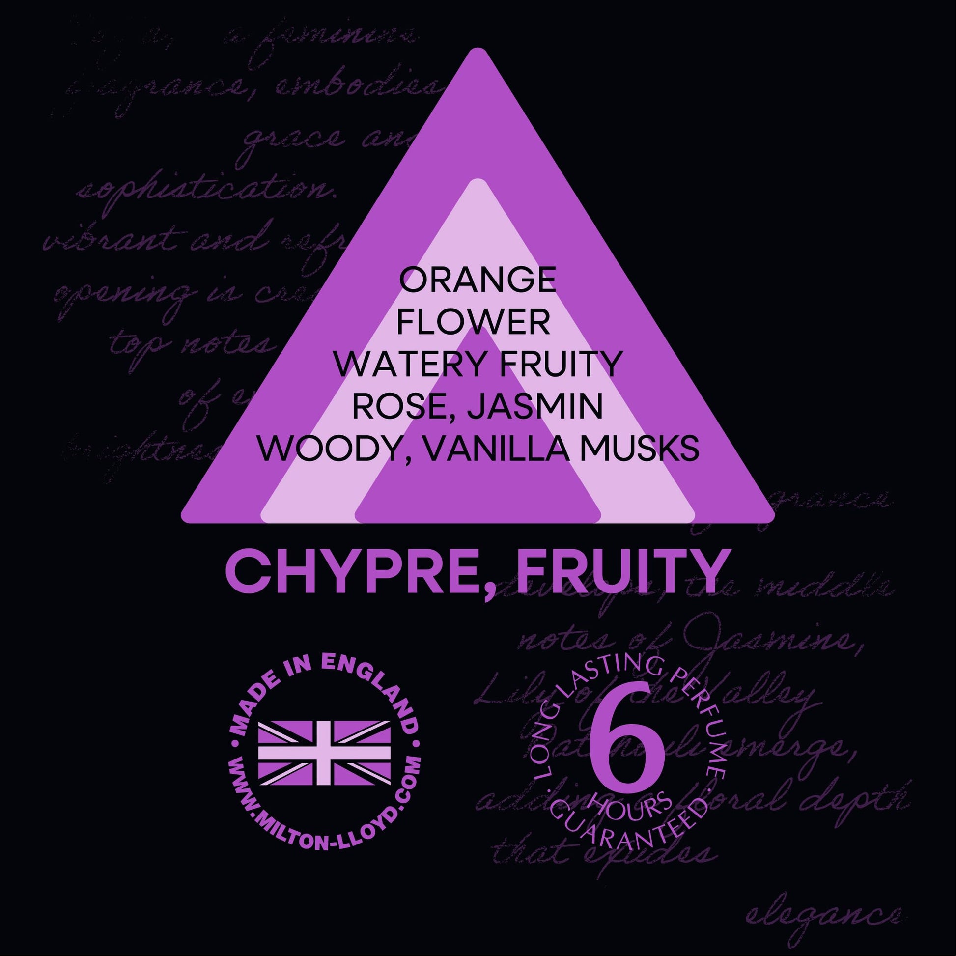 Milton-Lloyd Parfumer's Choice No 2 Sofia - Chypre Fruity Scent - Long Lasting Parfume for Women - Eau de Parfum for Women - Womens Parfume - 2.8 oz - Medaid International