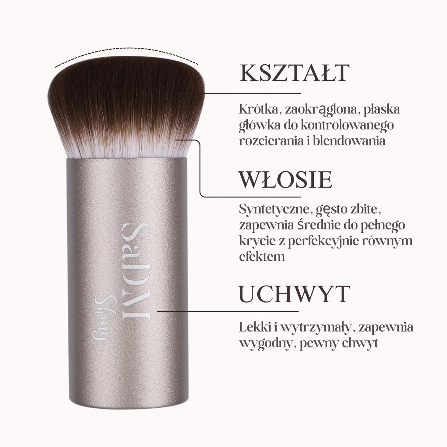 Kabuki Makeup Brush - Blender Brush for Powder, Cream, Liquid Foundation, Sunscreen, Blush Blending & Bronzer - Professional Make Up Brush - Full Face Makeup Brush - Vegan & Cruelty Free - Medaid International