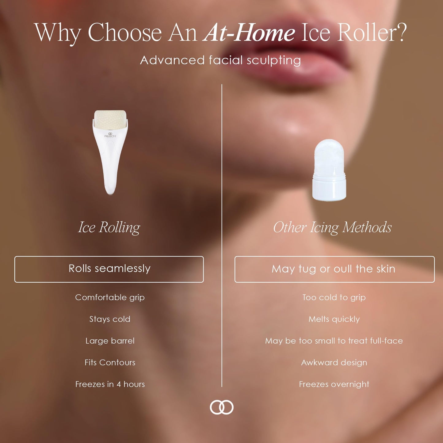 The Ice Roller by Project E Beauty | Cryotherapy Treatment | Facial Massage | Reduce Under Eye Puffiness, Dark Circles | Muscle Soreness Pain Relief Redness - Medaid International