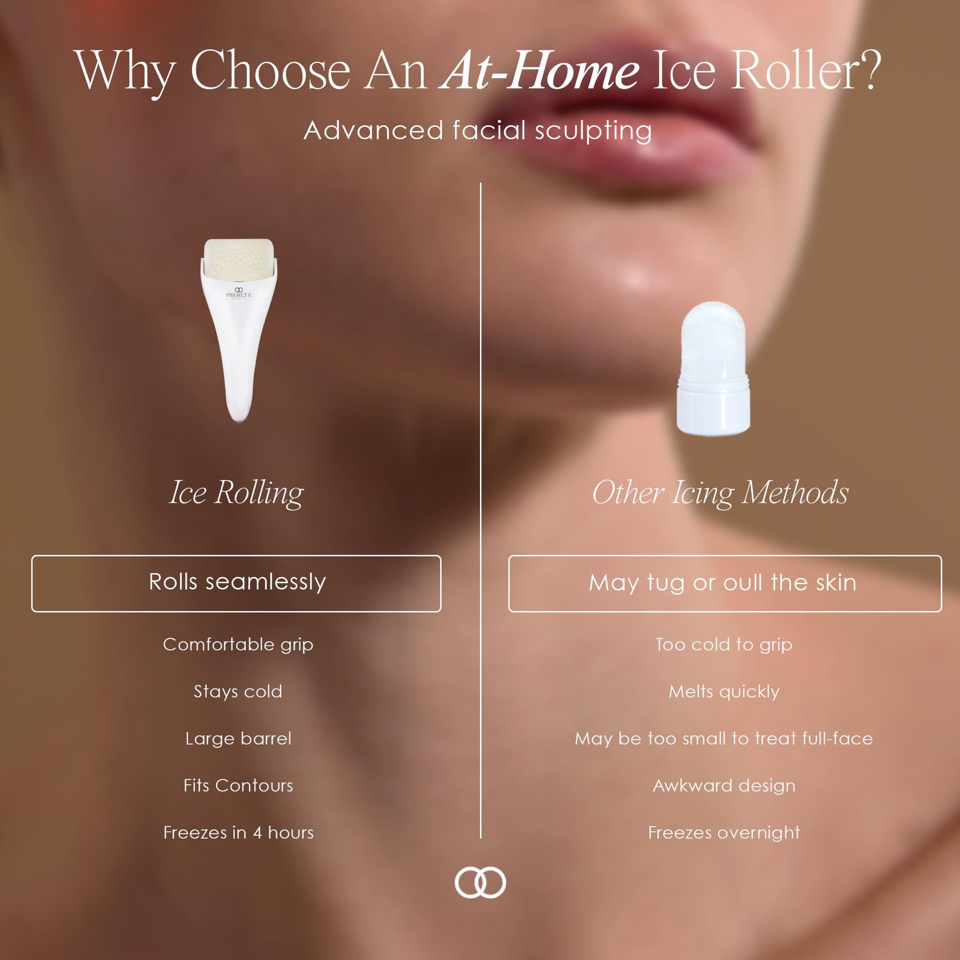 The Ice Roller by Project E Beauty | Cryotherapy Treatment | Facial Massage | Reduce Under Eye Puffiness, Dark Circles | Muscle Soreness Pain Relief Redness - Medaid International