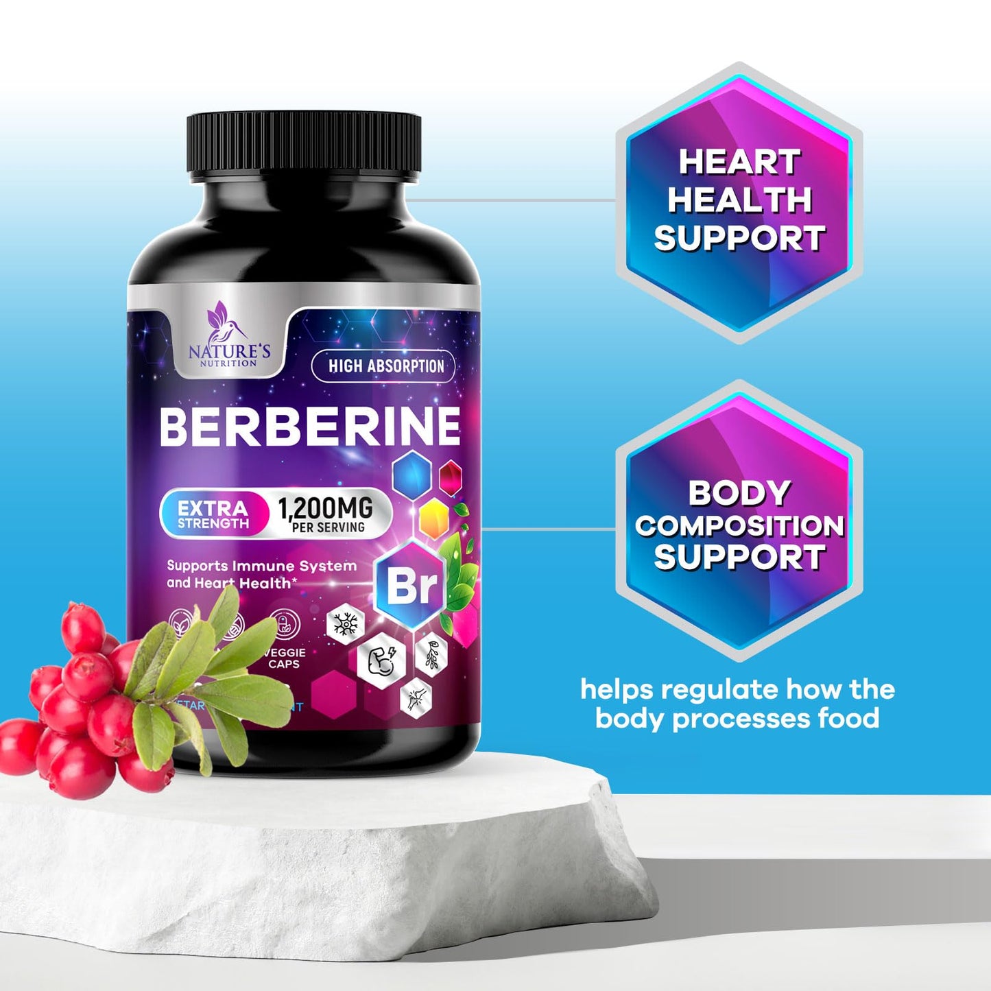Berberine HCL 1200mg Supplement - Berberine HCI Capsules High Absorption Supplement for Heart Health & Immune Support, High Strength, Gluten-Free, Vegan, Non-GMO Pills - 60 Veggie Capsules - Medaid International