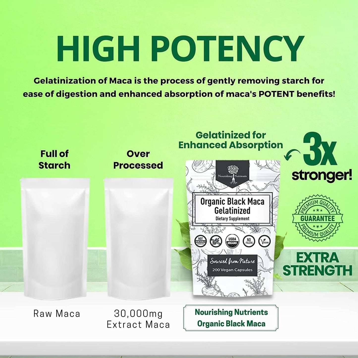 Organic Gelatinized Black Maca – 3X Stronger 200 Capsules for Men & Women, Natural Energy Supplement for Focus, Performance, Stamina & Endurance, Mood Enhancement and Stability, Mental Clarity 1000mg - Medaid International