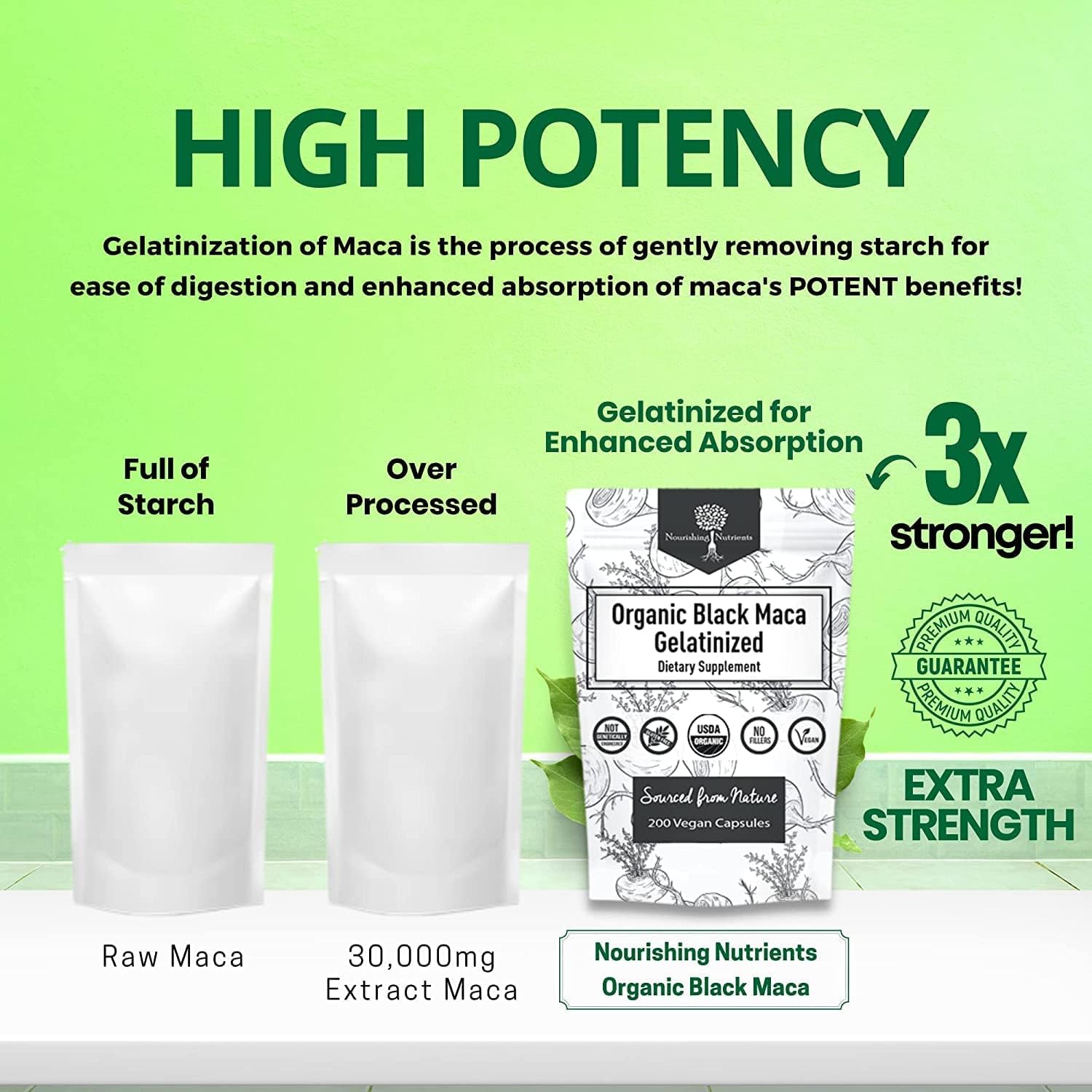 Organic Gelatinized Black Maca – 3X Stronger 200 Capsules for Men & Women, Natural Energy Supplement for Focus, Performance, Stamina & Endurance, Mood Enhancement and Stability, Mental Clarity 1000mg - Medaid International