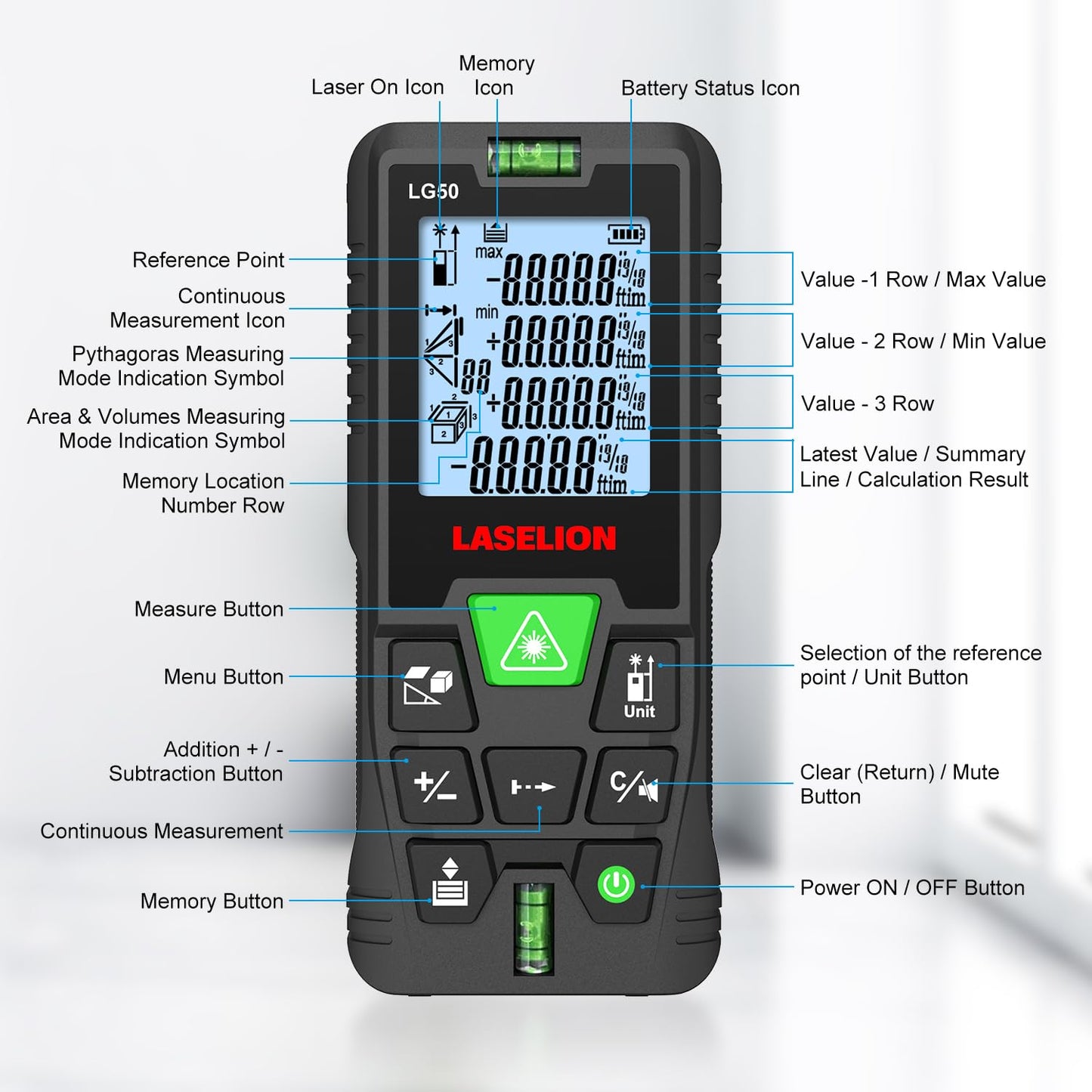 LASELION Laser Measurement Tool,165ft Green-Beam Laser Measure Device Portable M/in/Ft Unit Switching Backlit LCD Laser Distance Measure for Pythagorean Mode,Measuring Distance,Area,Volume-LG50 - Medaid International