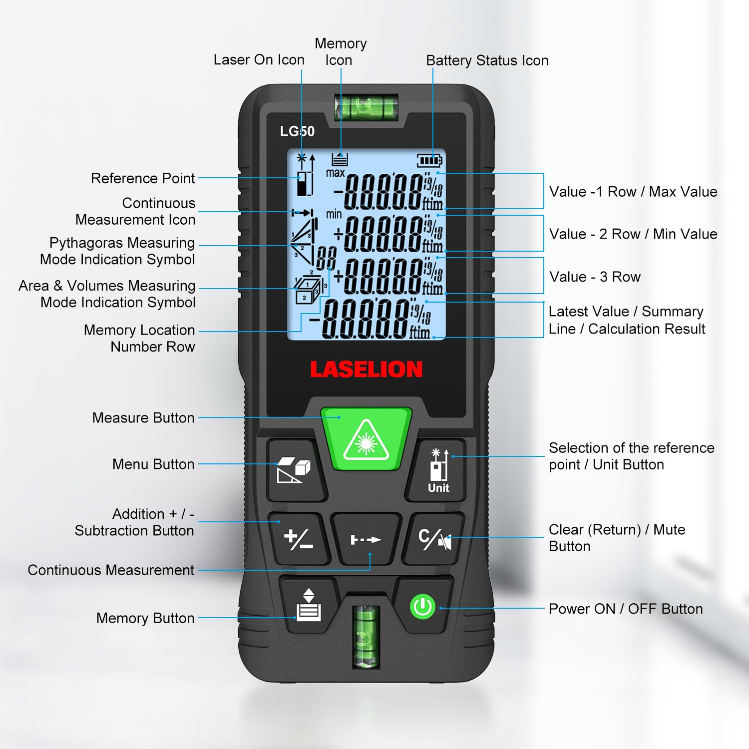 LASELION Laser Measurement Tool,165ft Green-Beam Laser Measure Device Portable M/in/Ft Unit Switching Backlit LCD Laser Distance Measure for Pythagorean Mode,Measuring Distance,Area,Volume-LG50 - Medaid International