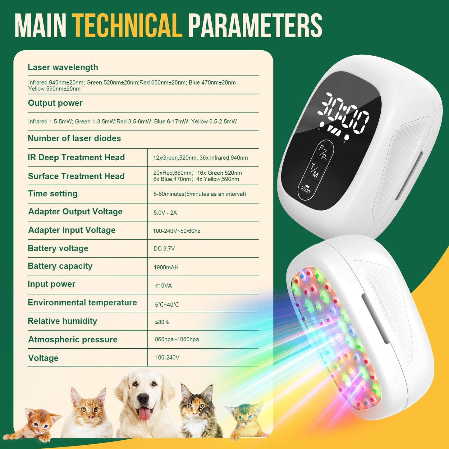 iKeener Cold Laser Therapy Device for Vet, Portable 5 in 1 Red Light Therapy Device with 2 Therapy Modules for Dogs and Cats, Muscle & Joint Pain Relief, 2 Mode & Timer Adjustable - Medaid International