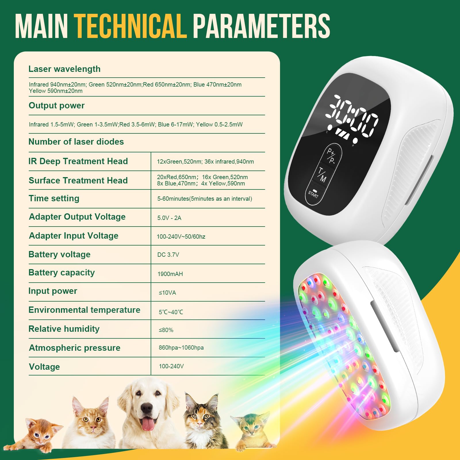 iKeener Cold Laser Therapy Device for Vet, Portable 5 in 1 Red Light Therapy Device with 2 Therapy Modules for Dogs and Cats, Muscle & Joint Pain Relief, 2 Mode & Timer Adjustable - Medaid International