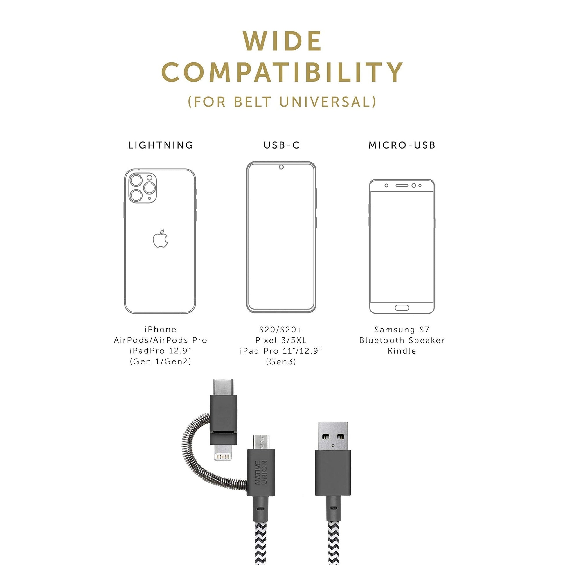Native Union Belt Cable Universal - 6.5ft Ultra-Strong Reinforced [MFi Certified] Durable Charging Cable with 3-in-1 Adaptor for Lightning, USB-C and Micro-USB Devices (Zebra) - Medaid International