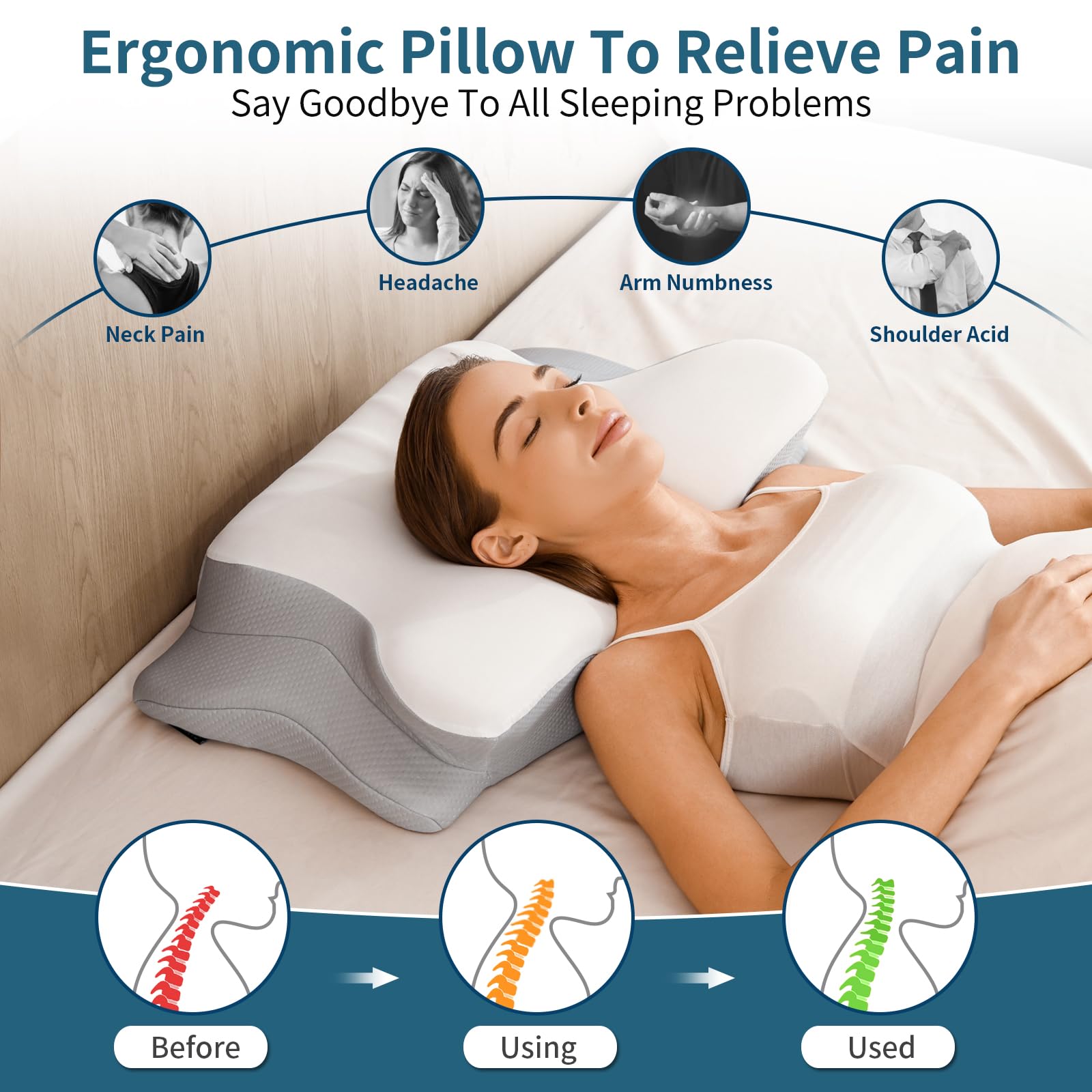 Cervical Neck Pillow for Pain Relief - Ergonomic Memory Foam Pillows for Sleeping, Cooling Side Sleeper Pillow for Neck Support, Contour Orthopedic Bed Pillow for Back Stomach Sleepers - Medaid International