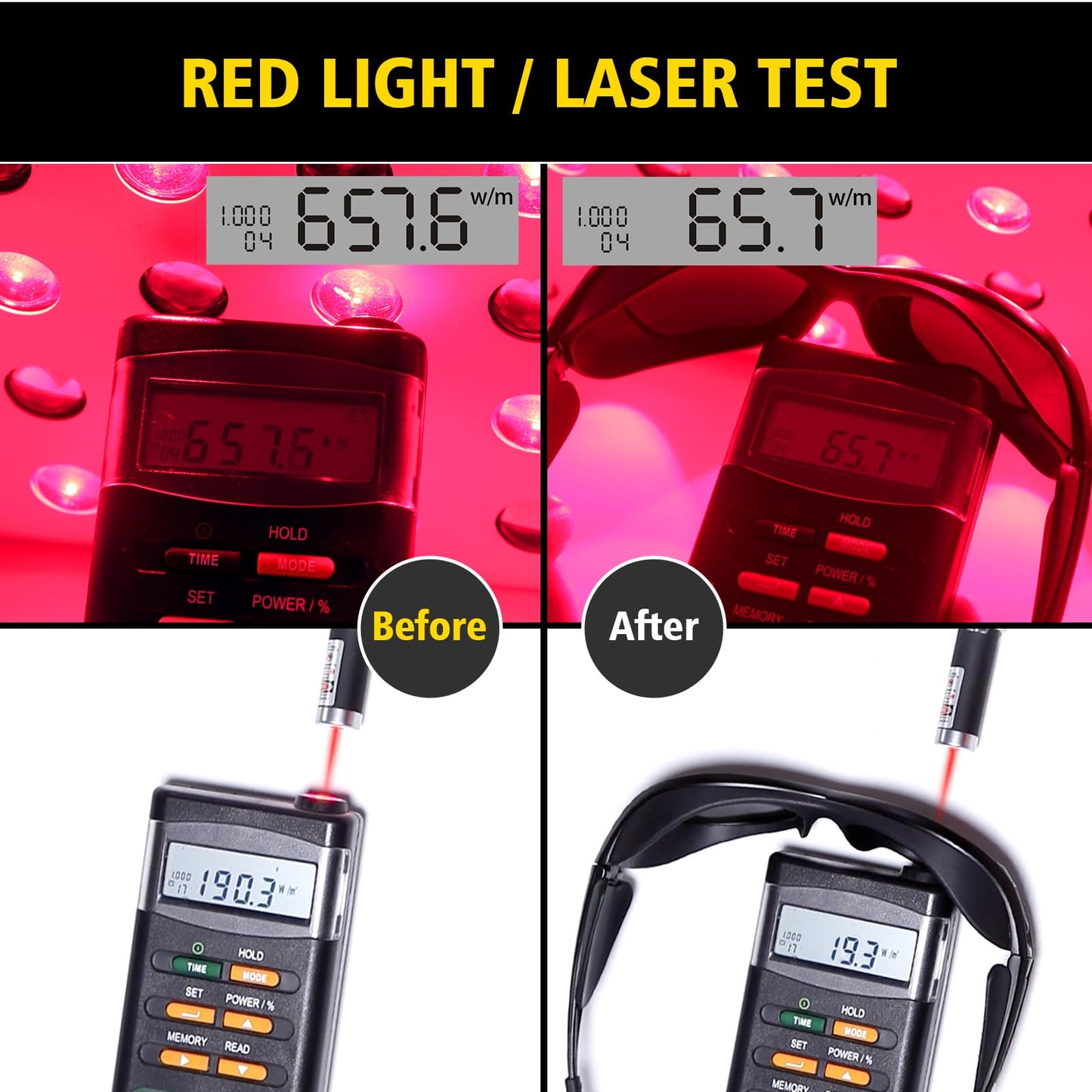 ULTREMA Laser Hair Removal Glasses, Laser Safety Glasses, IPL 200-2000nm for Laser Hair Removal Treatment and Laser Cosmetology Operator Eye Protection. - Medaid International