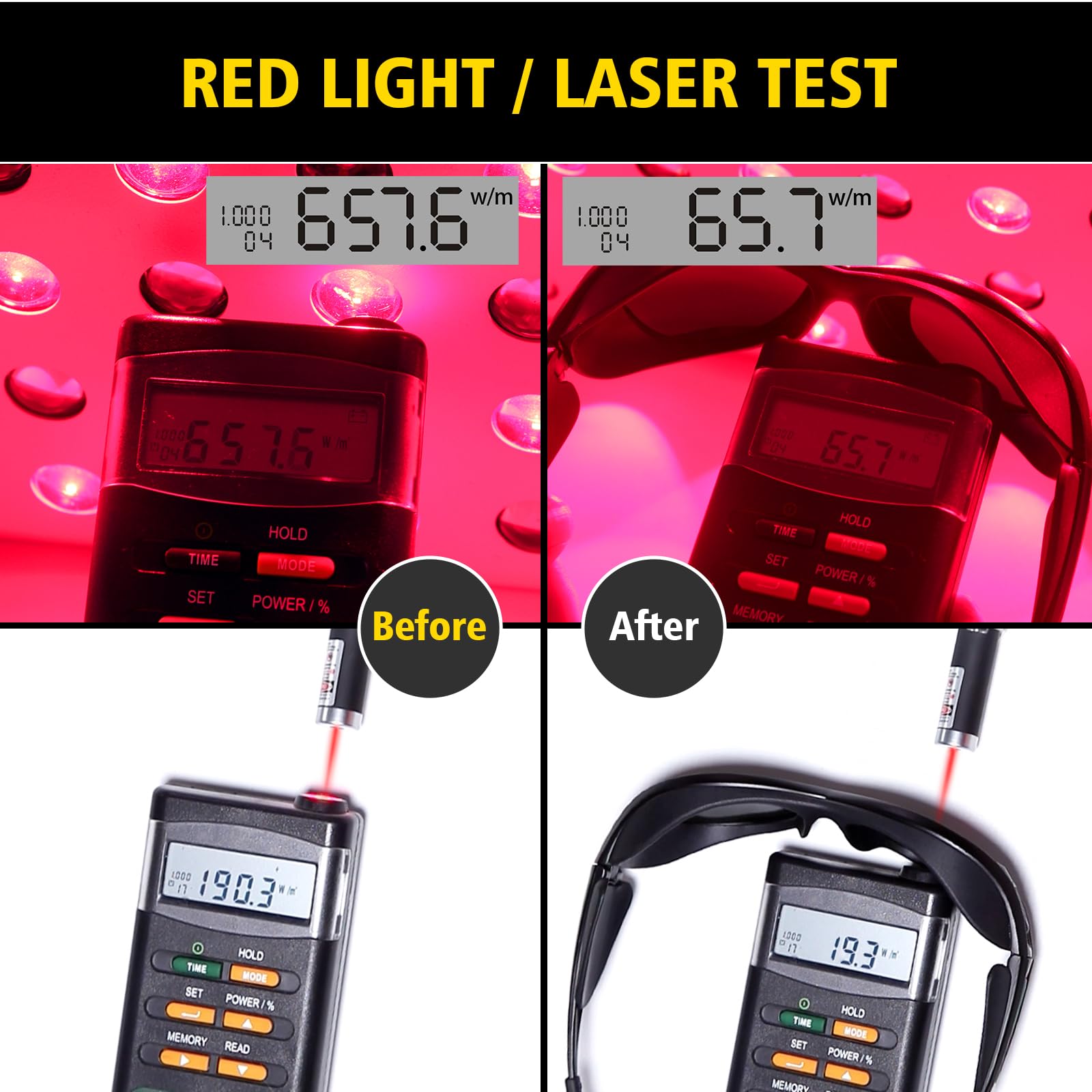 ULTREMA Laser Hair Removal Glasses, Laser Safety Glasses, IPL 200-2000nm for Laser Hair Removal Treatment and Laser Cosmetology Operator Eye Protection. - Medaid International
