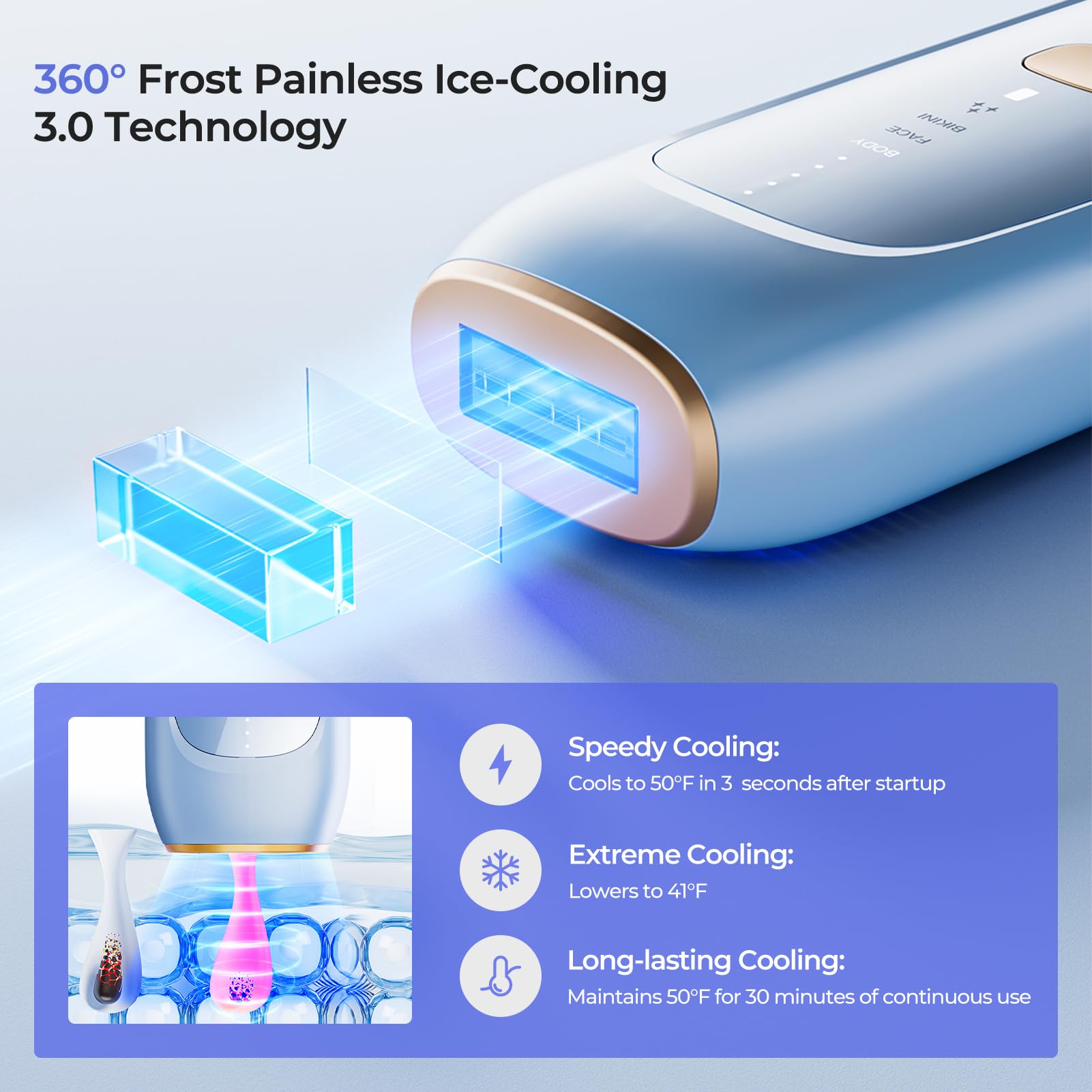 Sapphire Ice Cooling IPL Laser Hair Removal Device at Home for Women and Men, 21J High Energy, 3 Modes, 41°F Cooling Tech, Alternative to Salon Hair Removal for Face, Bikini, Legs - Medaid International