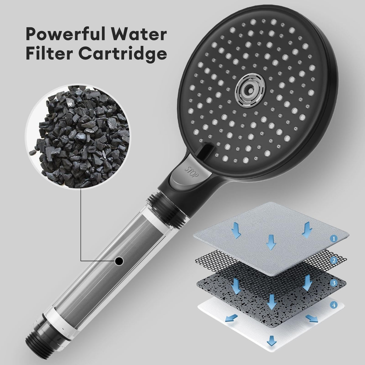 JOMOO Handheld Shower Head with Filter, High Pressure 3 Spray Mode Showerhead with One Click ON/Off, Water Softener Filters Beads for Hard Water Remove Chlorine and Harmful Substance, Matte Black