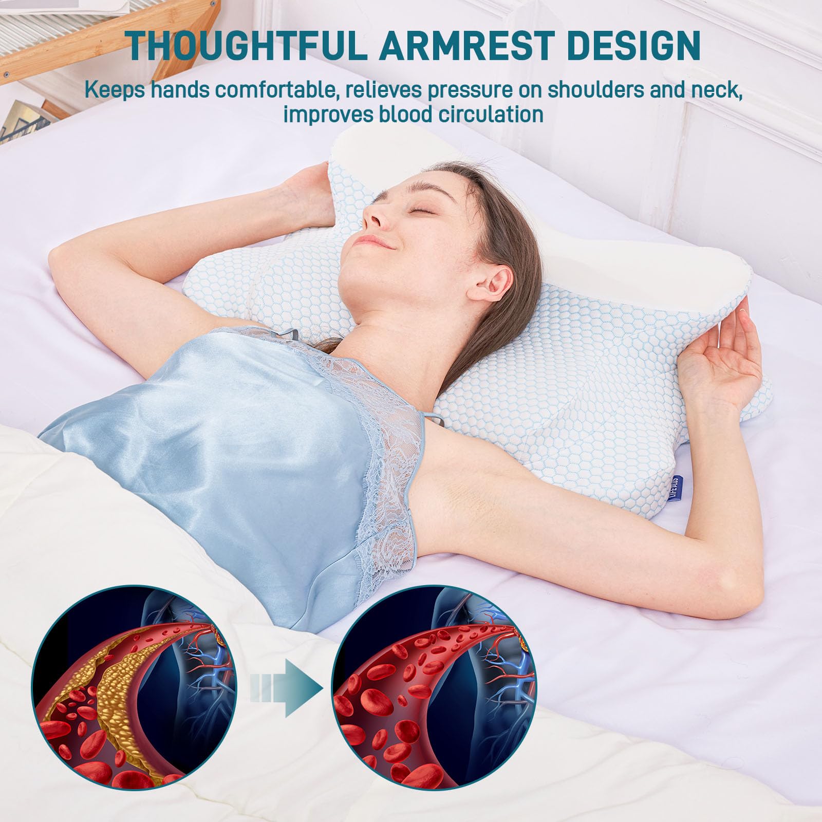 FUNCCUBE Cervical Neck Pillow - Memory Foam Pillow for Pain Relief Sleeping, Ergonomic Neck Support Contour Pillows for Side Back Stomach Sleepers,Orthopedic Breathable Pillowcase (Blue White) - Medaid International