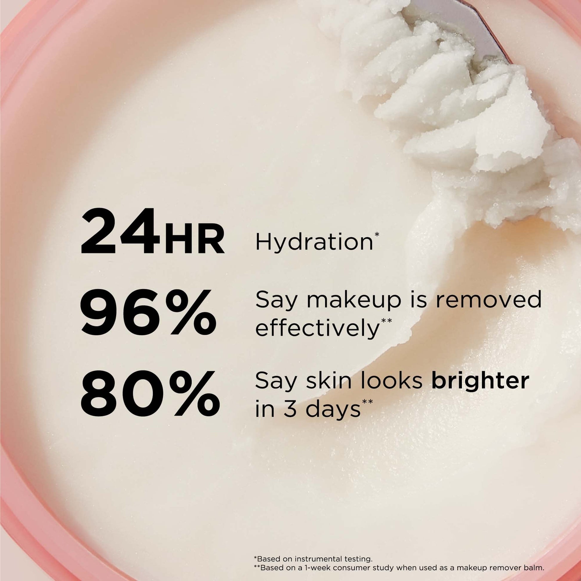 IT Cosmetics Bye Bye Makeup Cleansing Balm - 3-in-1 Makeup Remover, Facial Cleanser & Hydrating Facial Mask - With Vitamin C, Ceramides, Shea Butter & Rosehip Oil - 4 oz - Medaid International