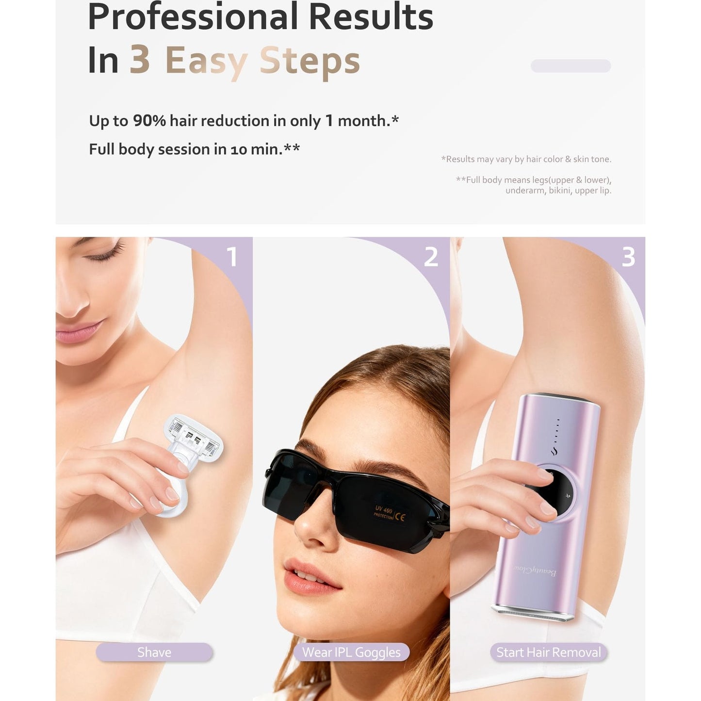 BeautyGlow Laser Hair Removal Device for Women & Men, At Home IPL Hair Remover with Ice Cooling Technology for Face & Body, Painless & Long-Lasting Results - Medaid International