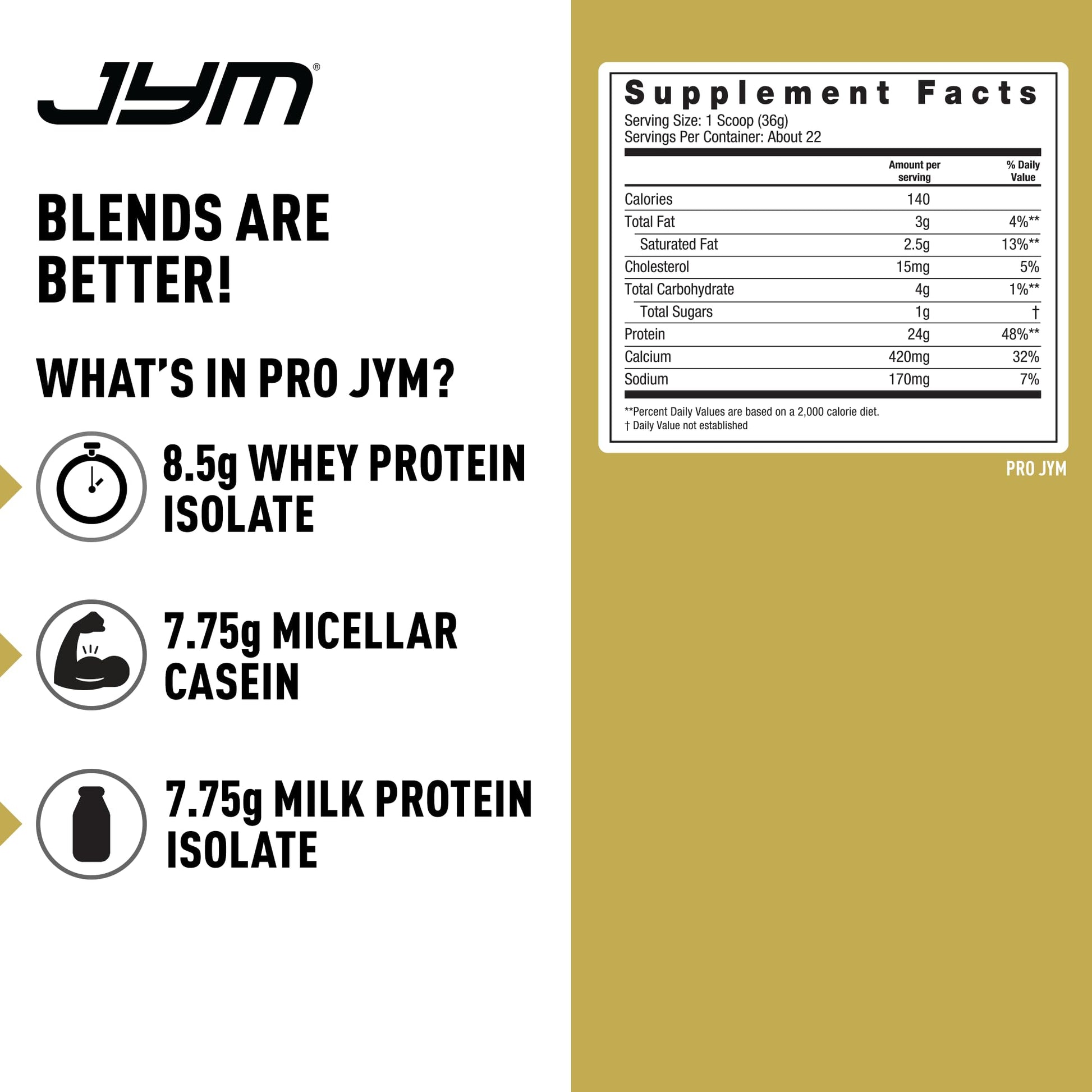 Pro JYM Chocolate Peanut Butter Protein Powder - Whey Protein Isolates, Casein, & Milk Protein, Lean Muscle Building for Men & Women, JYM Supplement Science, 22 Servings - Medaid International