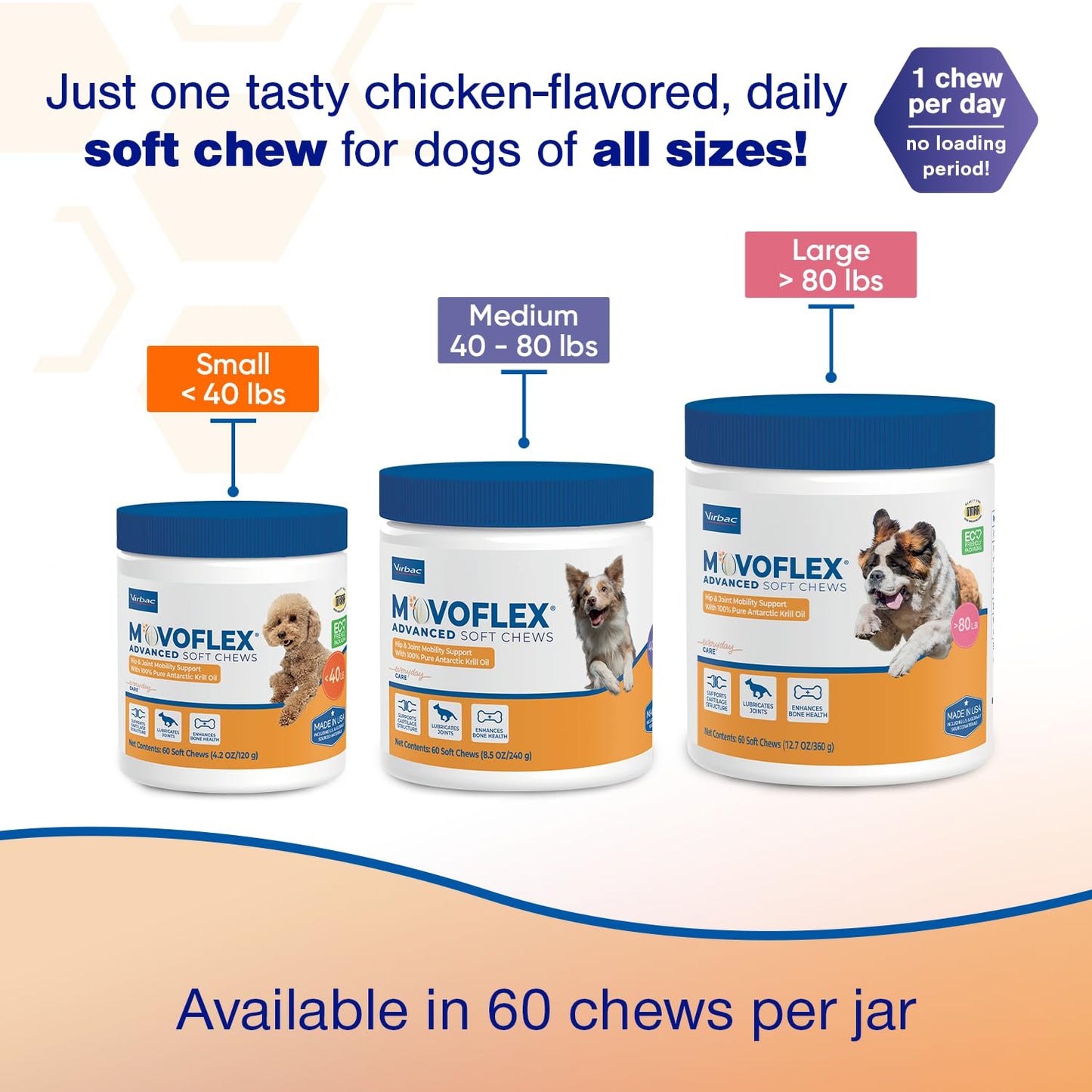 Advanced Soft Chews Hip and Joint Support Supplement for Small Dogs - Movoflex 120 Count by Virbac