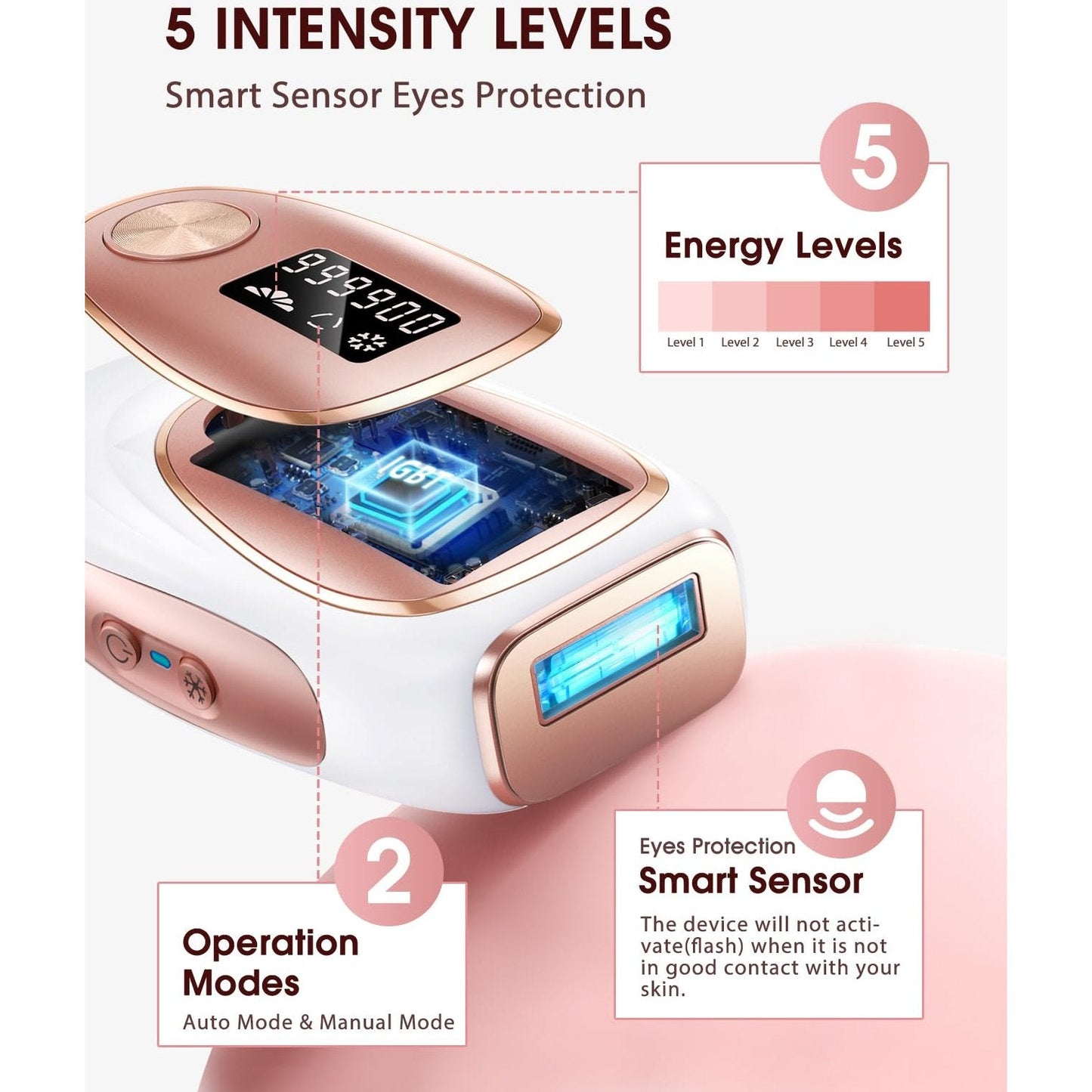 LYSMOSKI Laser Hair Removal, IPL Hair Removal with Ice-Cooling System for Painless & Long-Lasting Result, Safe At-Home Hair Remover Device for Armpits Back Legs Arms Face Bikini Line, Rose Gold - Medaid International