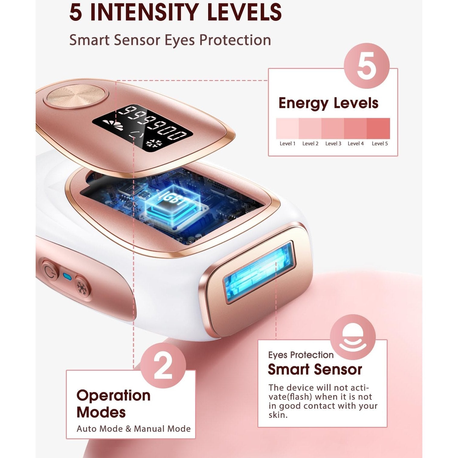 LYSMOSKI Laser Hair Removal, IPL Hair Removal with Ice-Cooling System for Painless & Long-Lasting Result, Safe At-Home Hair Remover Device for Armpits Back Legs Arms Face Bikini Line, Rose Gold - Medaid International
