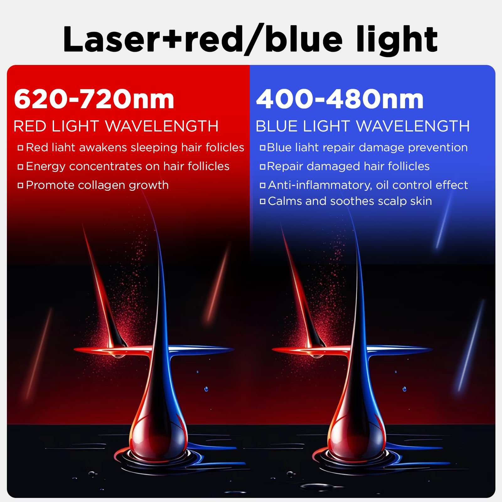 Laser Therapy Hair Growth Comb Model:Lasercomb-001, Hand-held Comb-Shaped Low Level Laser Therapy Device That emits Laser Light Designed to Promote Hair Growth in Women and Men. - Medaid International