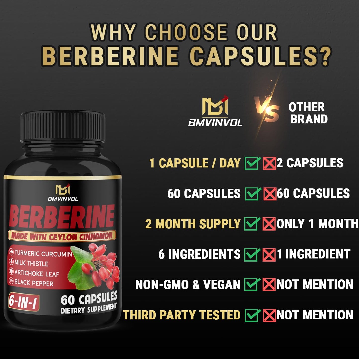 Berberine with Ceylon Cinnamon, Turmeric, Milk Thistle, Artichoke, Black Pepper - 60 Count - Pack of 1 - Medaid International
