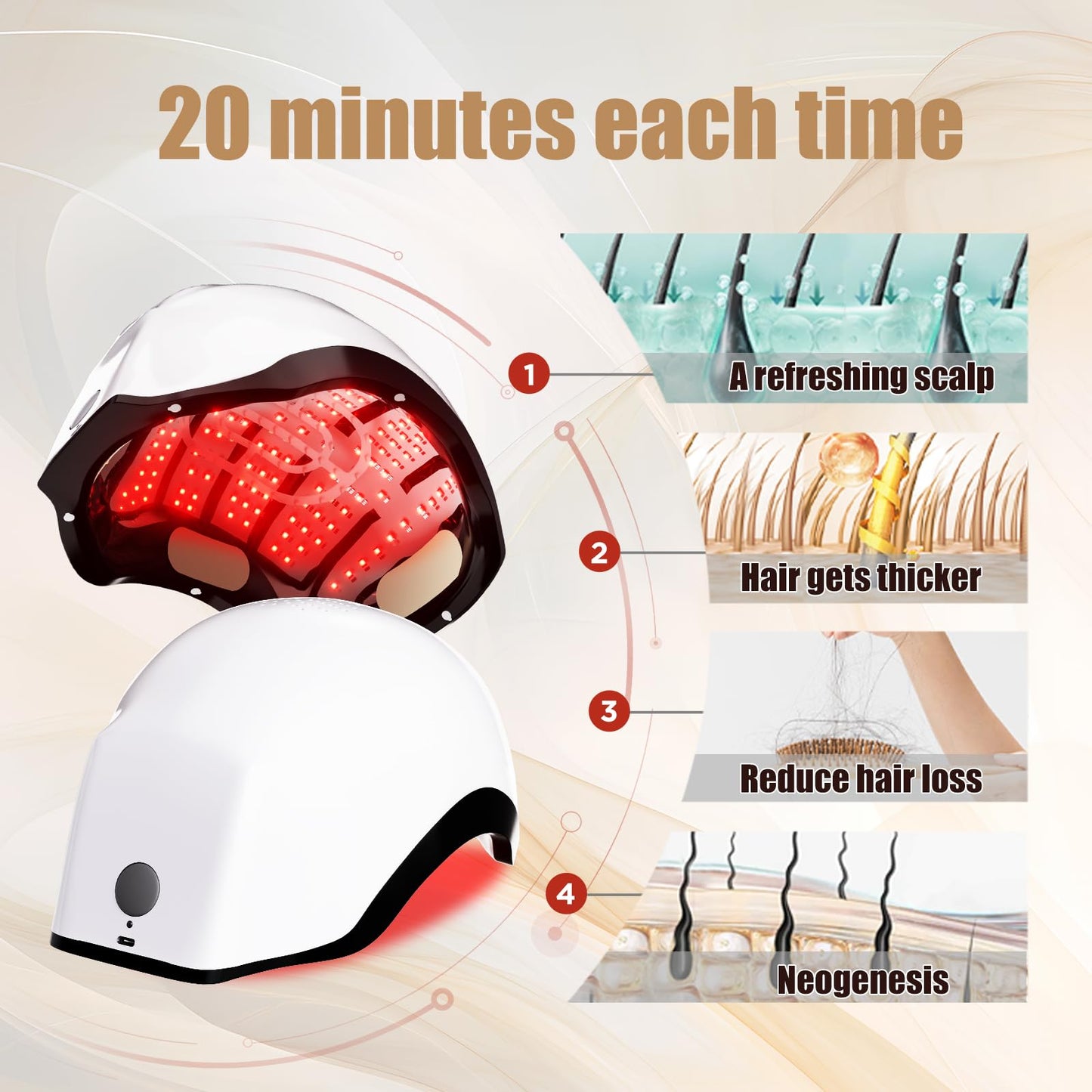 Red Light Therapy for Hair Growth Device - FDA Cleared Hair Loss Treatment - Laser Cap for Hair Regrowth - Hair Thinning & Alopecia Treatment for Men & Women - Medaid International