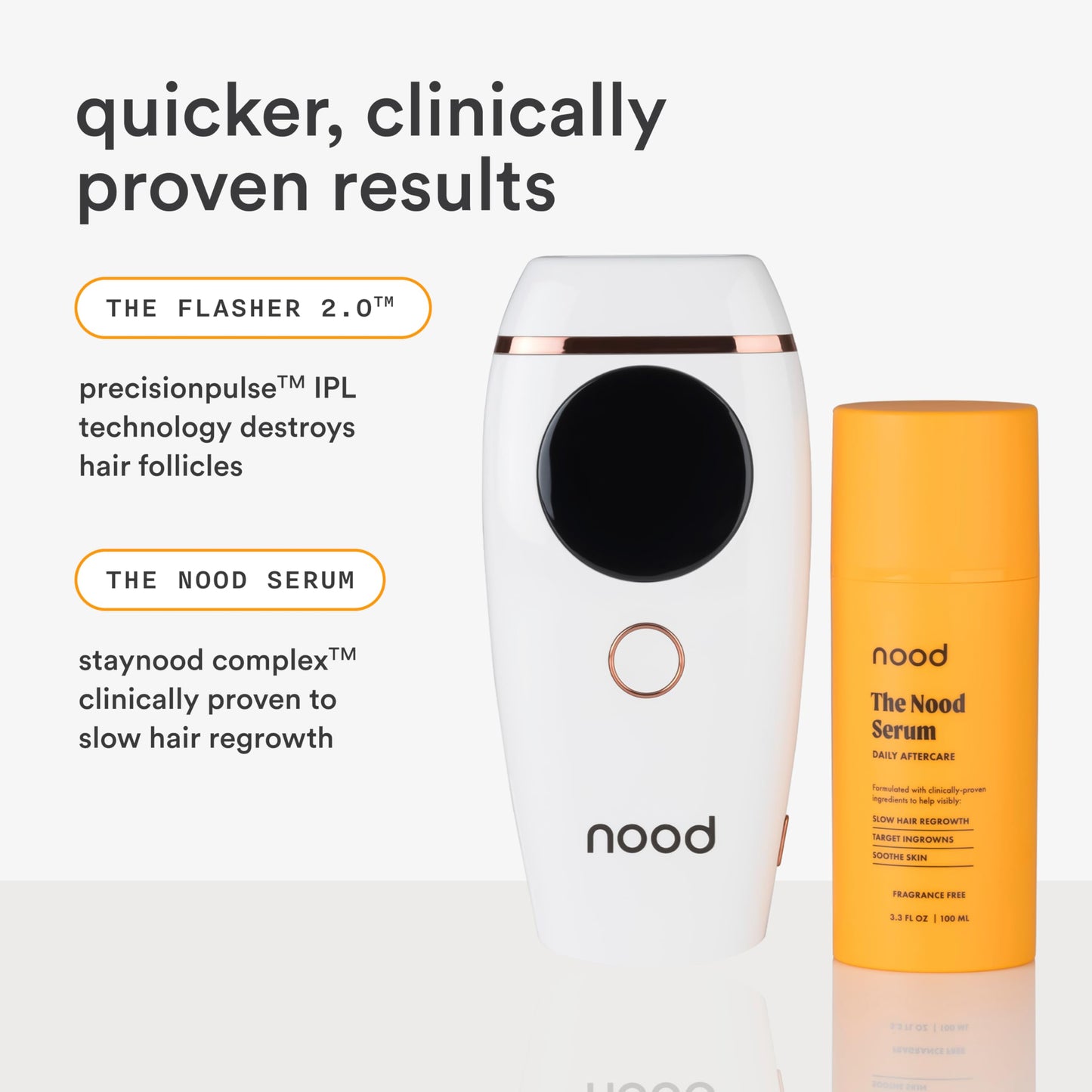 NEW Nood™ Flasher 2.0 + Serum — IPL Laser Hair Removal Device for Women & Men with After Shave to Treat & Prevent Ingrown Hairs, Bumps Slowing Hair Regrowth — Pain-Free IPL Hair Removal — Gloss White - Medaid International