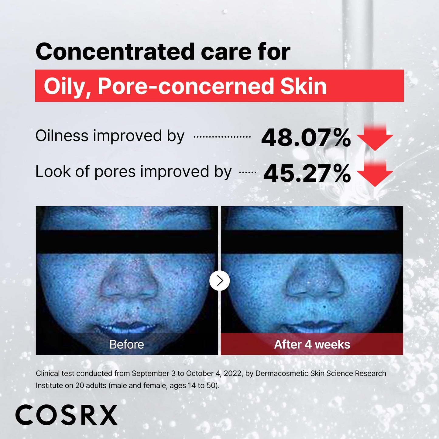 COSRX 15% Niacinamide Face Serum, 0.67 fl oz, Pore Minimizer Serum for Face, Even Skin Tone, Korean Skin Care - Medaid International