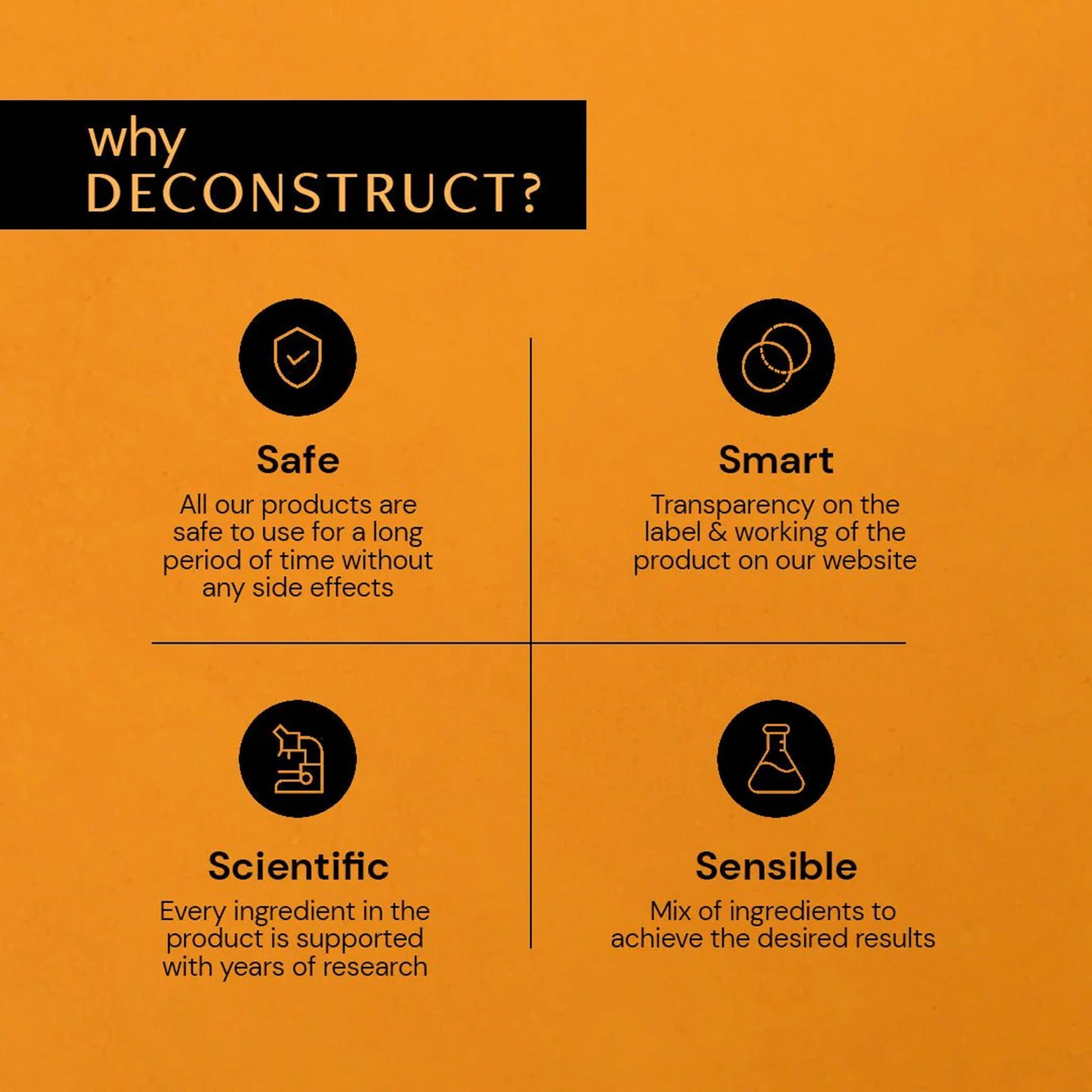 Deconstruct 10% Vitamin C Serum | Non-Irritating & Non-Sticky | Tested for Oily, Sensitive Skin | Beginner-Friendly| Brightens Dull Skin, Evens Tone | No Purging | With 0.5% Ferulic Acid| 20ml - Medaid International
