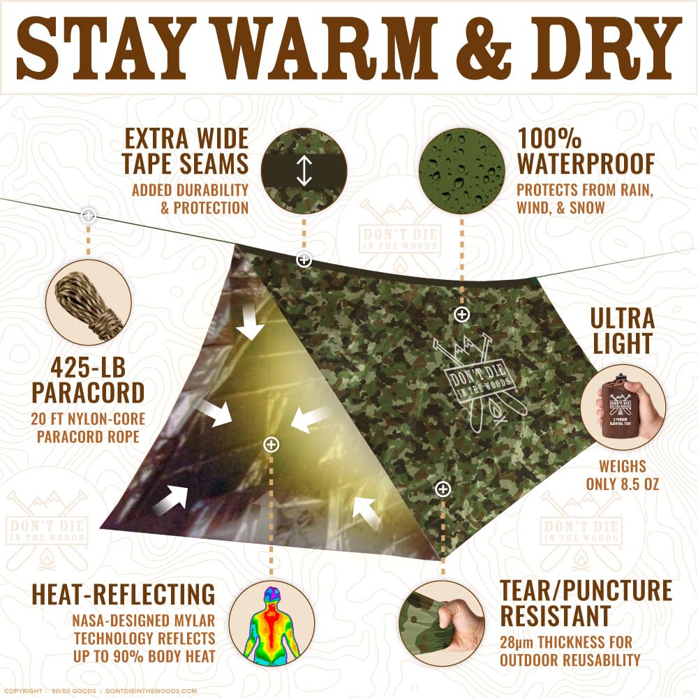 Don't Die In The Woods - Survival Tent - Made with Extra-Thick Space Blanket Thermal Mylar - Emergency Shelter Tube Tent - One of The 10 Essentials for Hiking, Camping, First Aid Kits (Camo)
