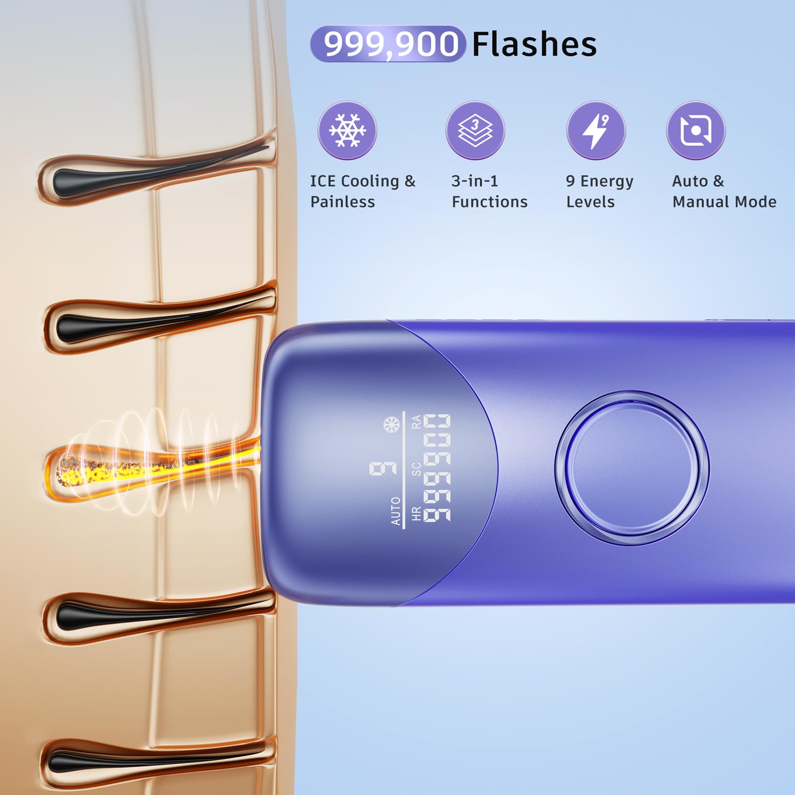 Laser Hair Removal with 5℃ Ice Cooling, Painless IPL Laser Hair Removal Device 3 in 1 Ubroo at Home Hair Remover Machine for Women Men Electrolysis Permanent Epilator on Face Body Depilation (Purple) - Medaid International