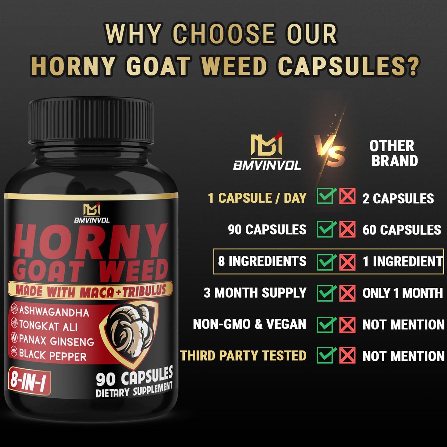 BMVINVOL Horny Goat Weed Capsules with Maca, Ginseng, Tribulus Terrestris, Ashwagandha, Black Pepper - 90 Count for 3 Month Supply - Medaid International