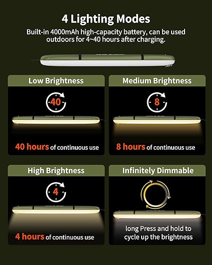 Portable LED Camp Light (85cm)