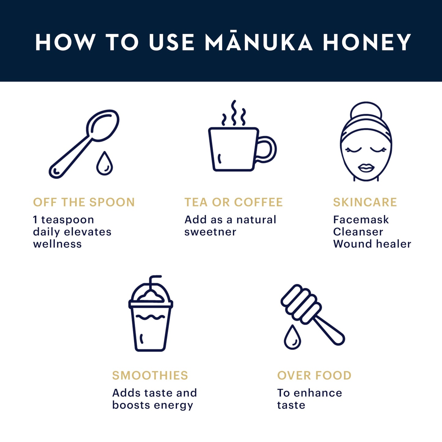 Manuka Health UMF 13+/MGO 400+ Manuka Honey (250g/8.8oz), Superfood, Authentic Raw Honey from New Zealand - Medaid International