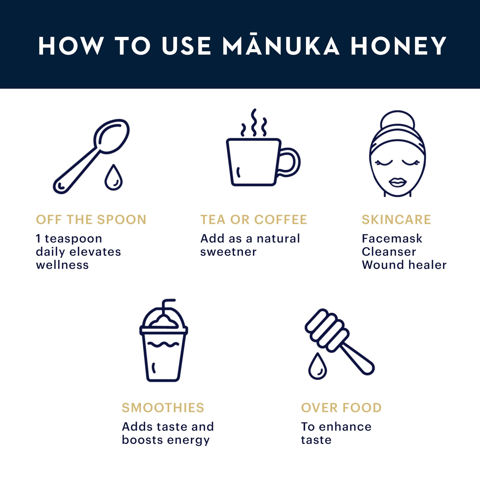 Manuka Health UMF 10+/MGO 263+ Manuka Honey (500g/17.6oz), Superfood, Authentic Raw Honey from New Zealand - Medaid International