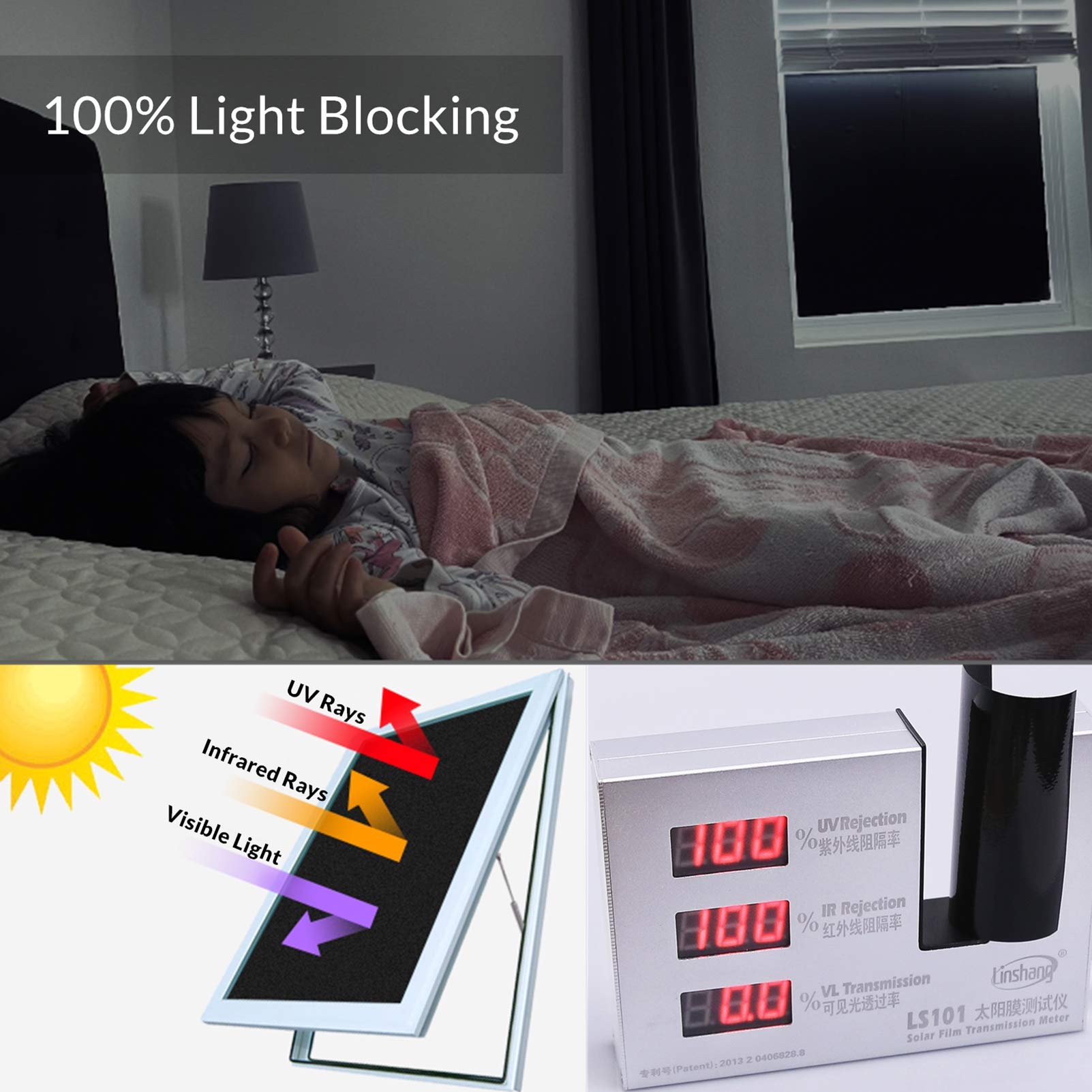 VELIMAX Static Cling Total Blackout Window Film Privacy Room Darkening Window Tint Black Window Cover 100% Light Blocking No Glue (17.7 x 78.7 inches) - Medaid International