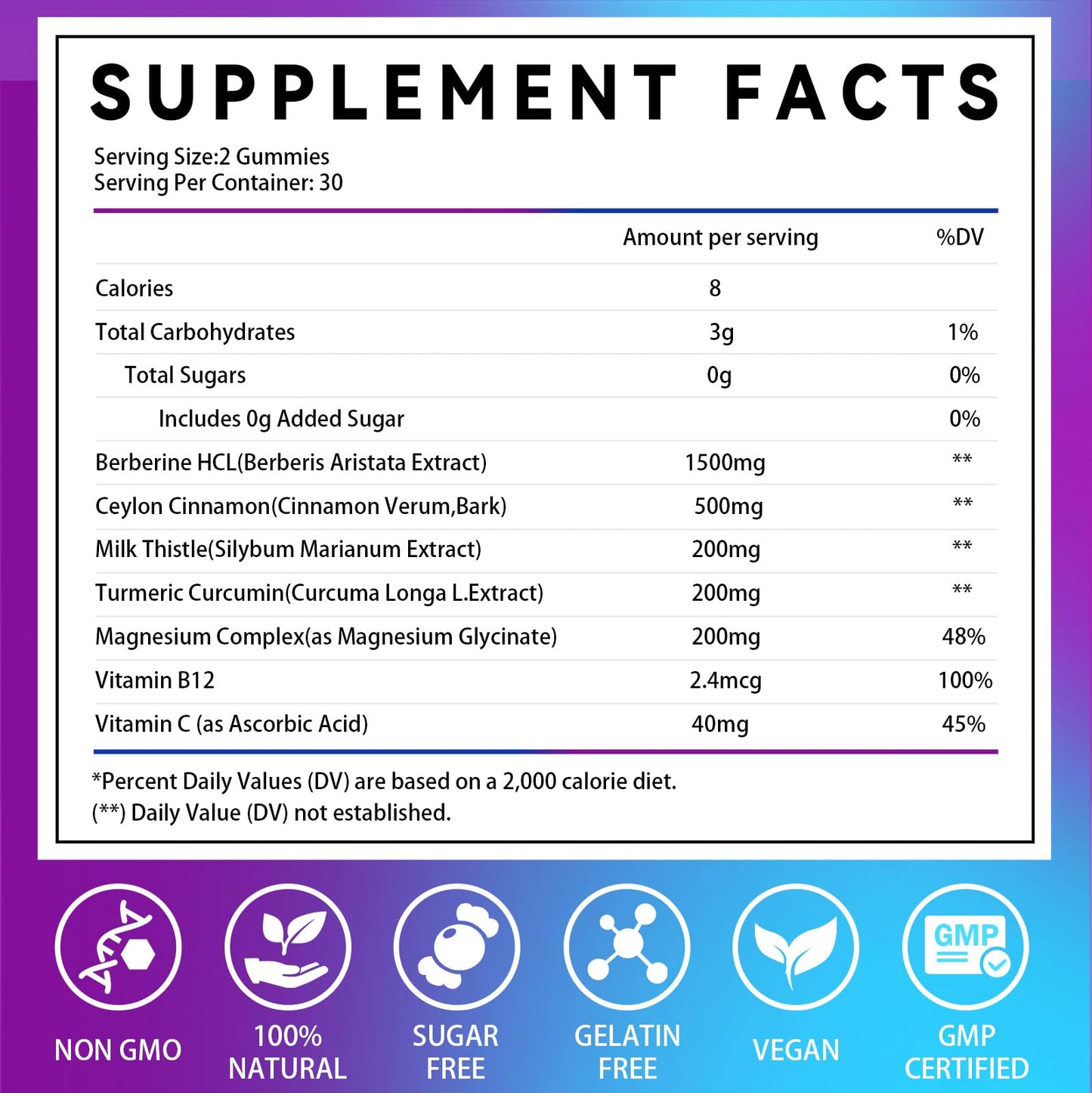 Berberine Gummies 1500mg – High Potency Berberine Supplement with Ceylon Cinnamon and Milk Thistle – Supports Glucose Metabolism & Natural Liver Function – Vegan, Sugar-Free, Non-GMO – 60 Count - Medaid International