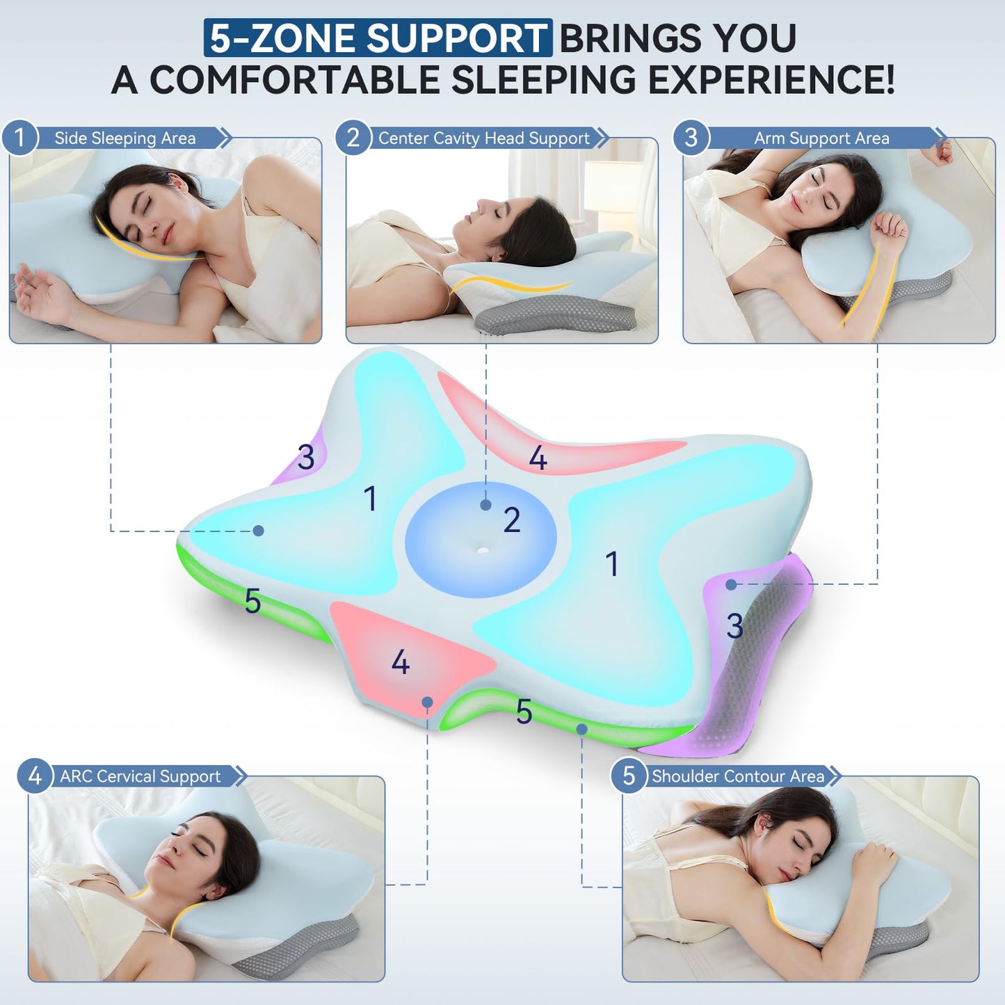 Zmarthumb Cervical Neck Pillow for Pain Relief- Memory Foam Orthopedic Pillow, Ergonomic Contour Pillows for Side/Back/Stomach Sleepers, Adjustable Height with Breathable Pillowcase(Grey) - Medaid International