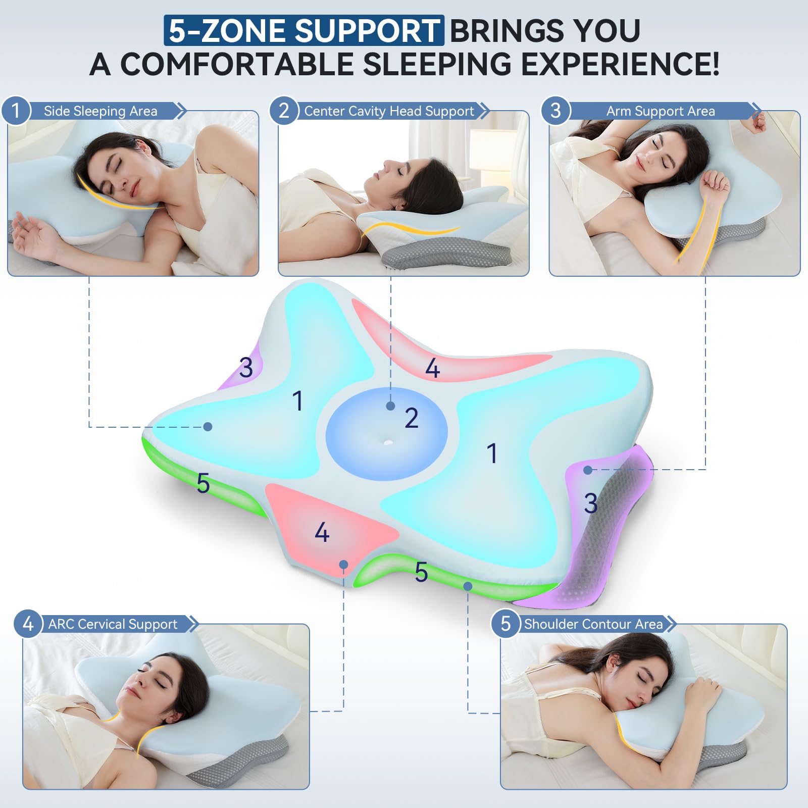 Zmarthumb Cervical Neck Pillow for Pain Relief- Memory Foam Orthopedic Pillow, Ergonomic Contour Pillows for Side/Back/Stomach Sleepers, Adjustable Height with Breathable Pillowcase(Grey) - Medaid International