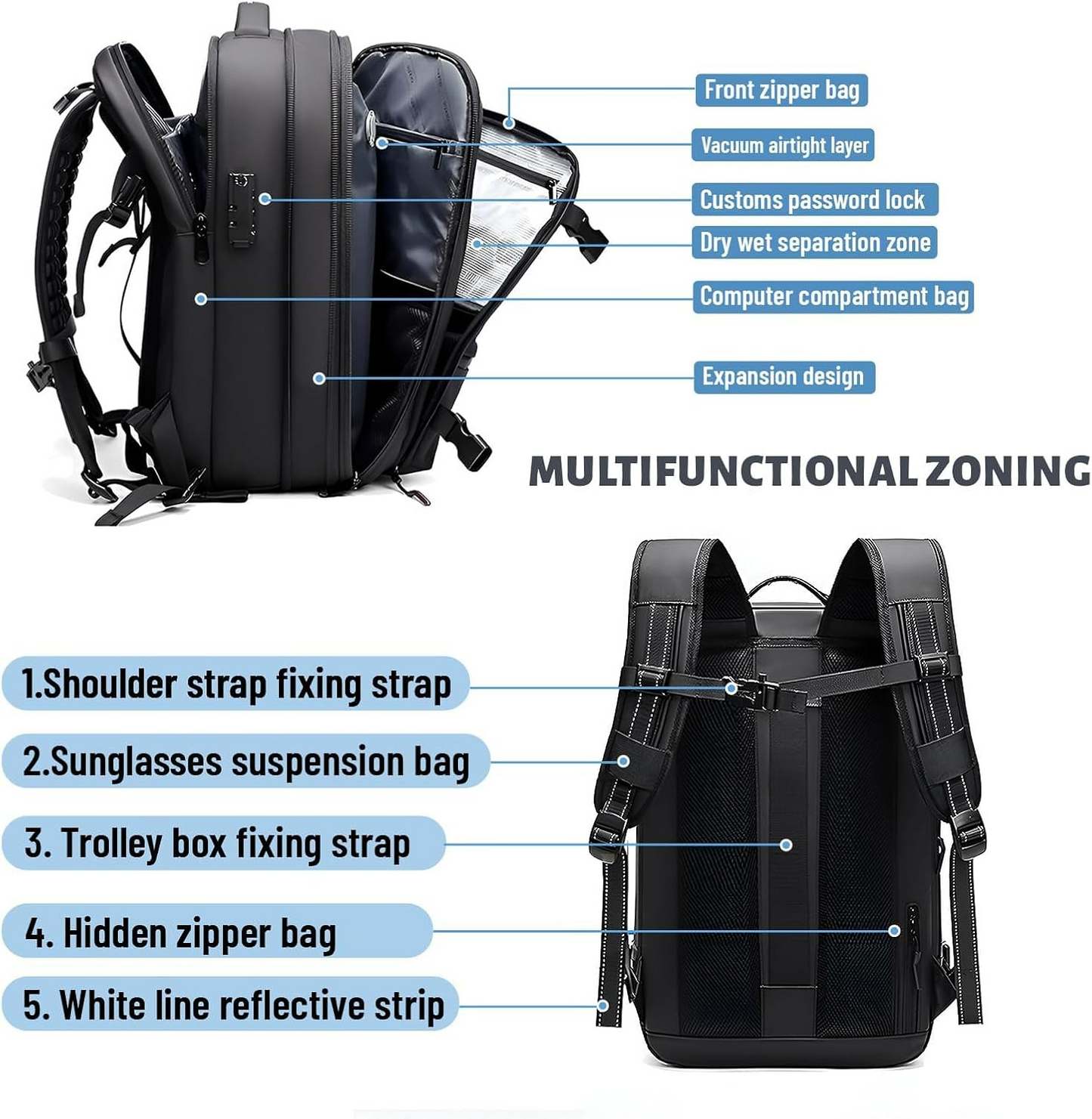 Vacuum Compression Travel Backpack with Pump – Space Saver Bag for Camping & Luggage - Medaid International