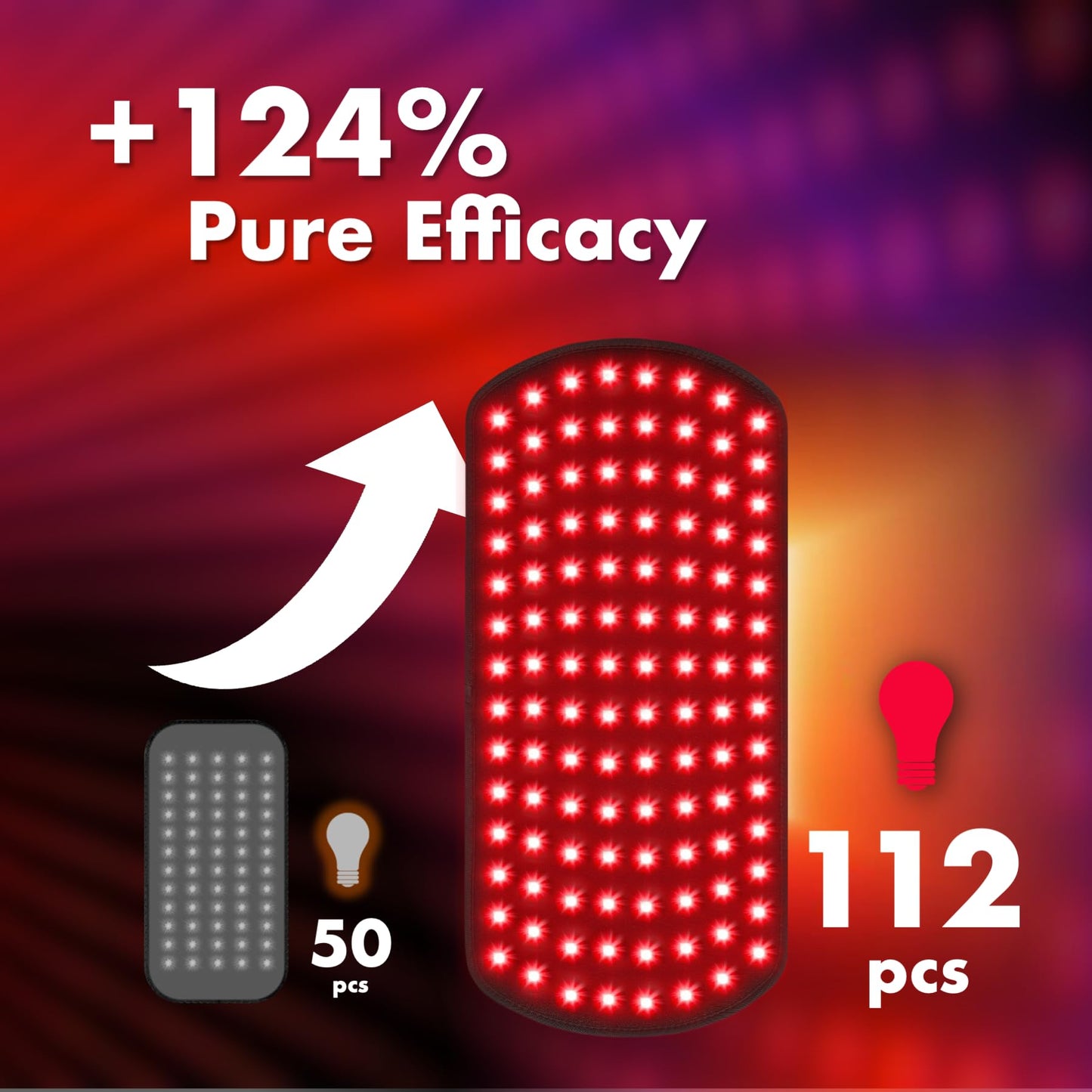 ALLOLO Red Light Therapy for Body, 16.7"*7.9" 660nm&850nm Infrared Red Light Therapy Belt with Pulse for Back Waist Muscle Pain Relief, 3-in-1 LED Bead with Controller Timer Gift for Women Men - Medaid International