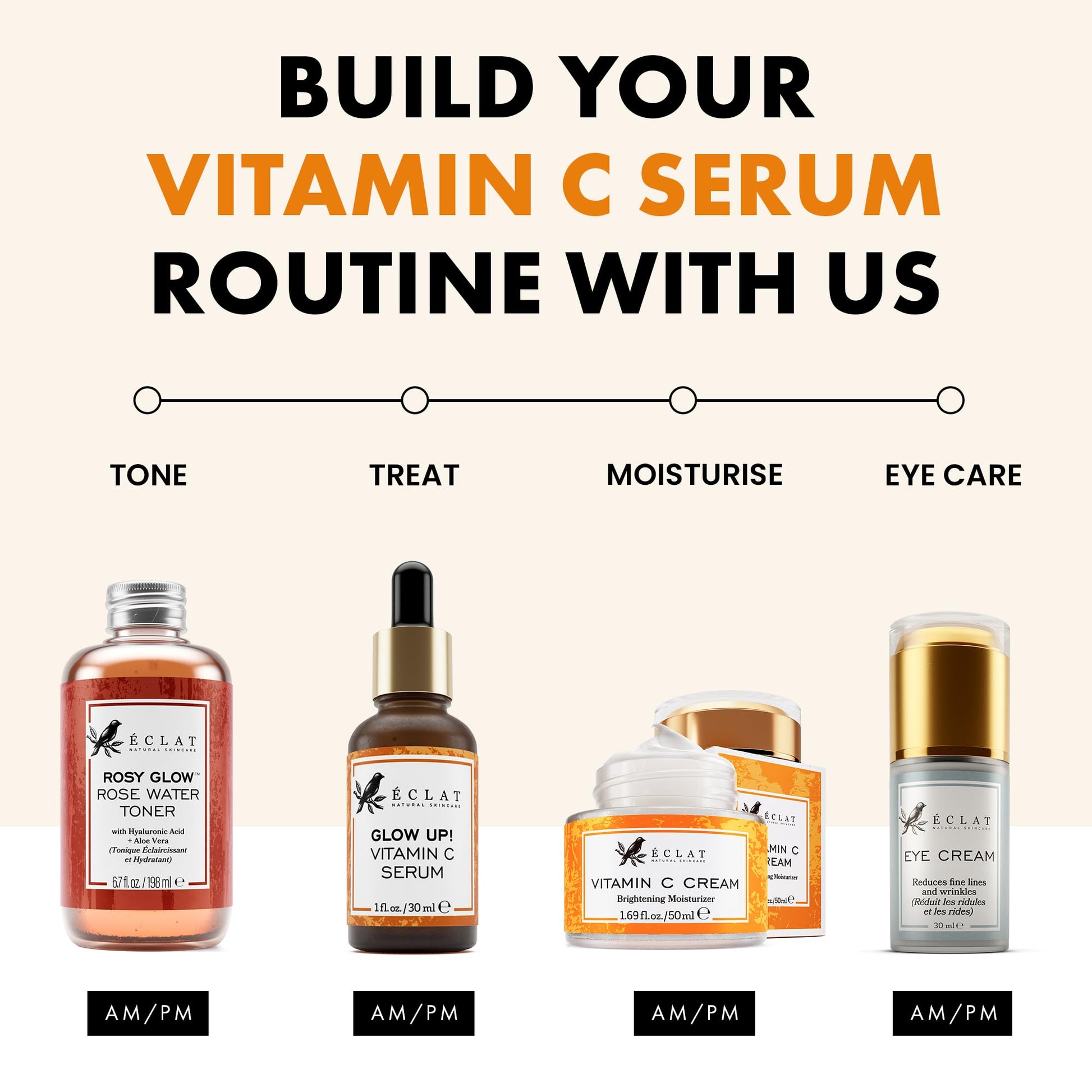 Eclat Skincare Vitamin C Face Serum - Skin Care for Dark Spots, Vitamin C Serum with Hyaluronic Acid, Ferulic Acid, & Vit E - Anti Aging and Skin Brightening, Pure Vit C Facial Care - 30 ml - Medaid International
