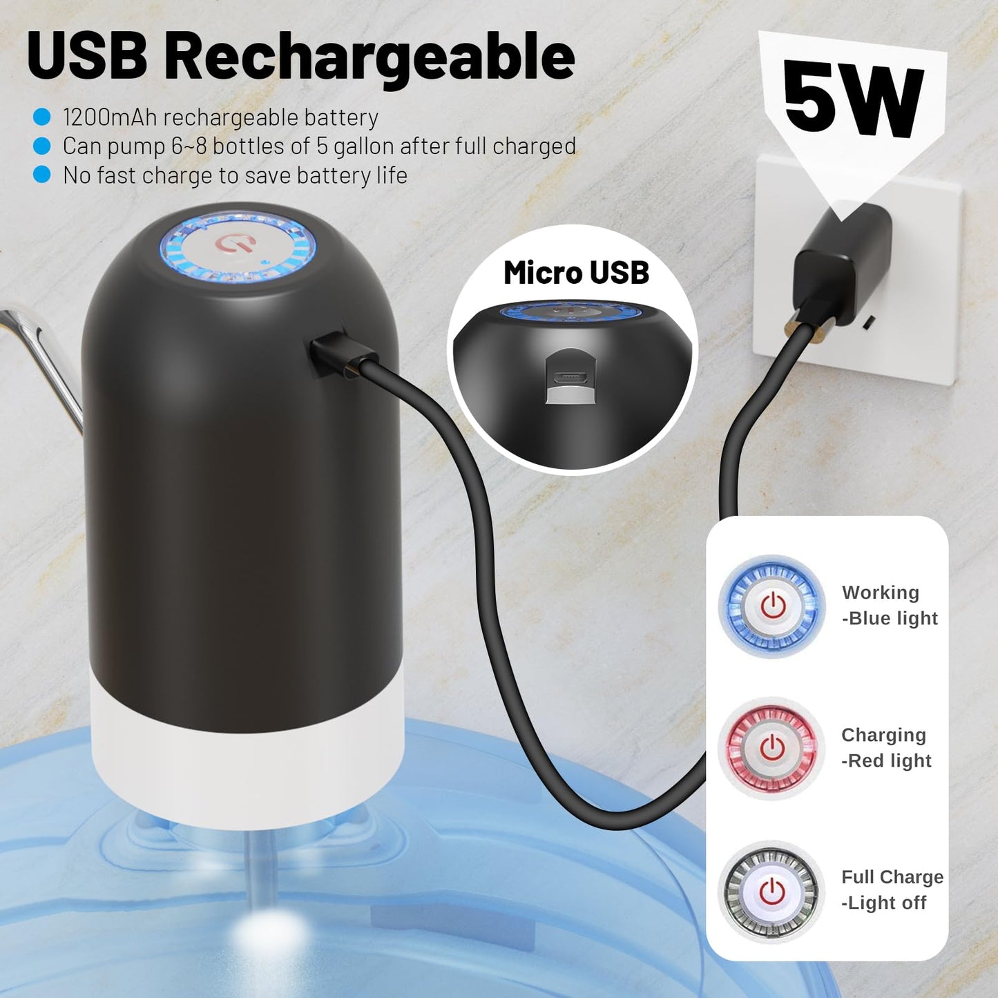 Myvision Water Dispenser for 5 Gallon Bottle, Portable USB Charging Electric Water Pump, Drinking Water Jug Pump for Home, Kitchen, Living Room, Office, Camping, Universal for 3-5 Gallon (Black) - Medaid International