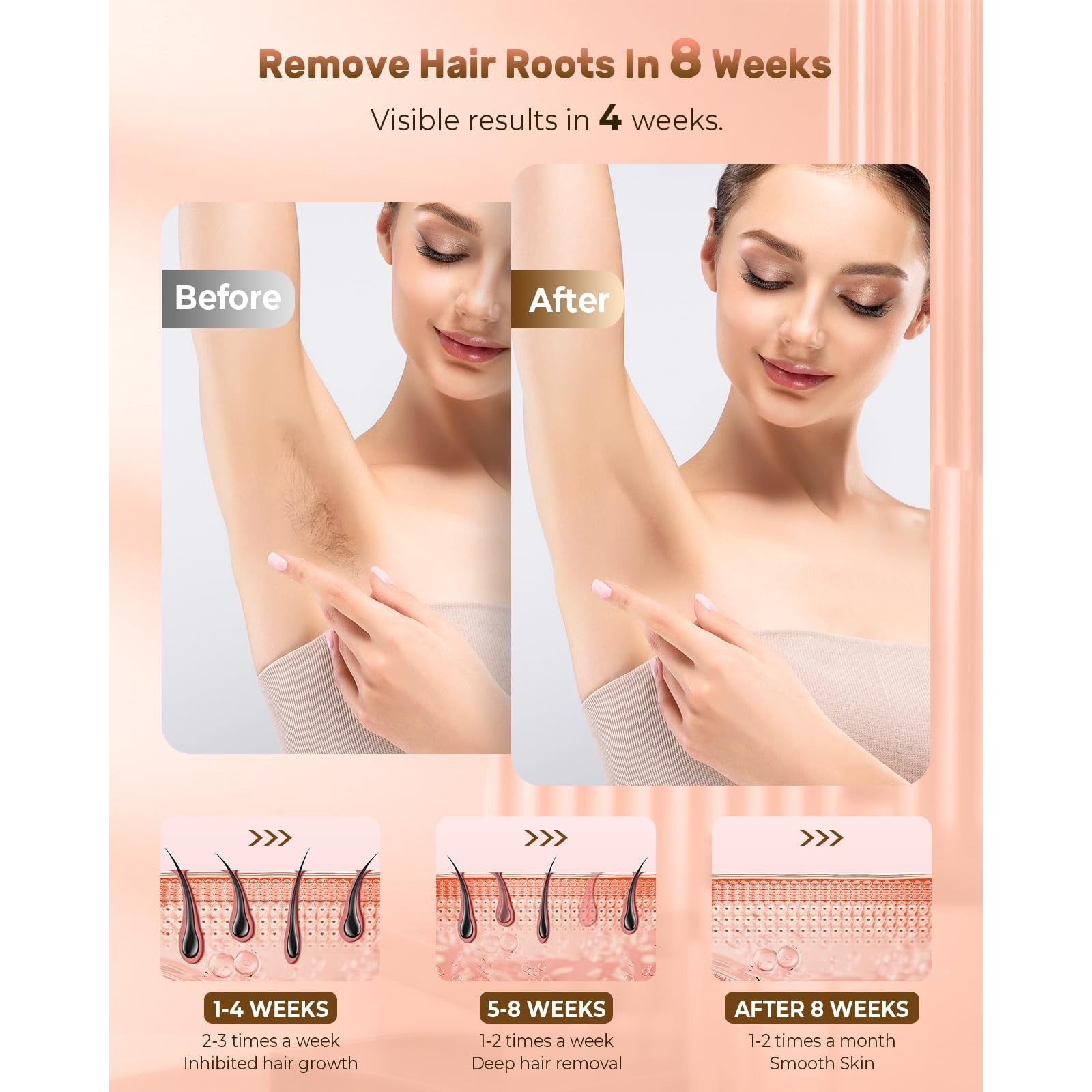 VivaEase Laser Hair Removal, 999,900+ Flashes IPL Hair Removal Device for Women and Men, Ice-Cooling Painless Laser Hair Removal, At-Home Hair Remover for Armpits Back Facial Legs Arms Bikini Line - Medaid International