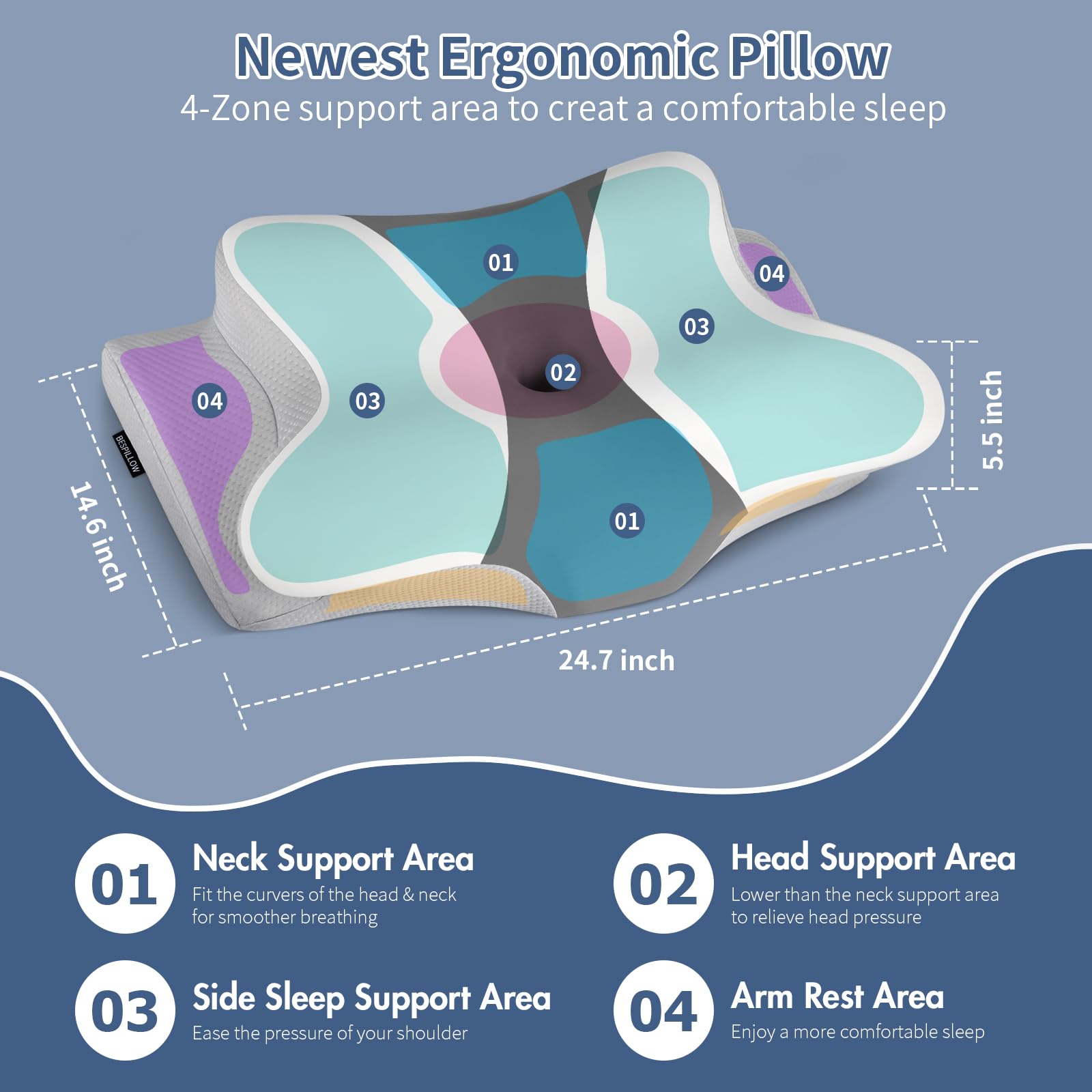 Cervical Neck Pillow for Pain Relief - Ergonomic Side Sleeper Pillow for Neck Support, Cooling Cervical Pillow for Sleeping, Contour Orthopedic Memory Foam Pillows for Back Stomach Sleepers - Medaid International