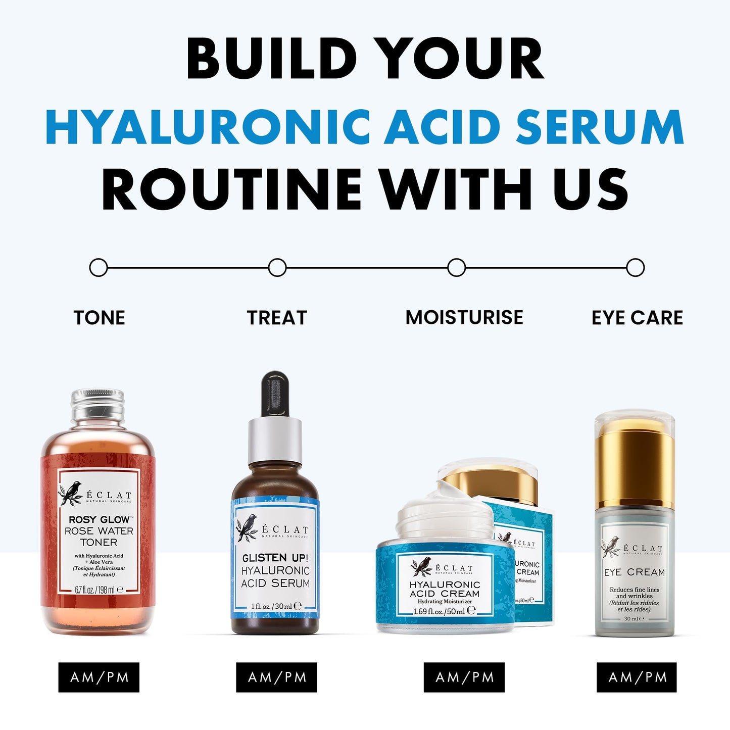 Eclat Skincare Hydrating Hyaluronic Acid Serum for Face – 2.5% Hyaluronic Acid + 3% B5, Green Tea & Jojoba Oil - Moisturizing & Plumping Formula for Radiant & Smoother Skin 1 Fl Oz - Medaid International
